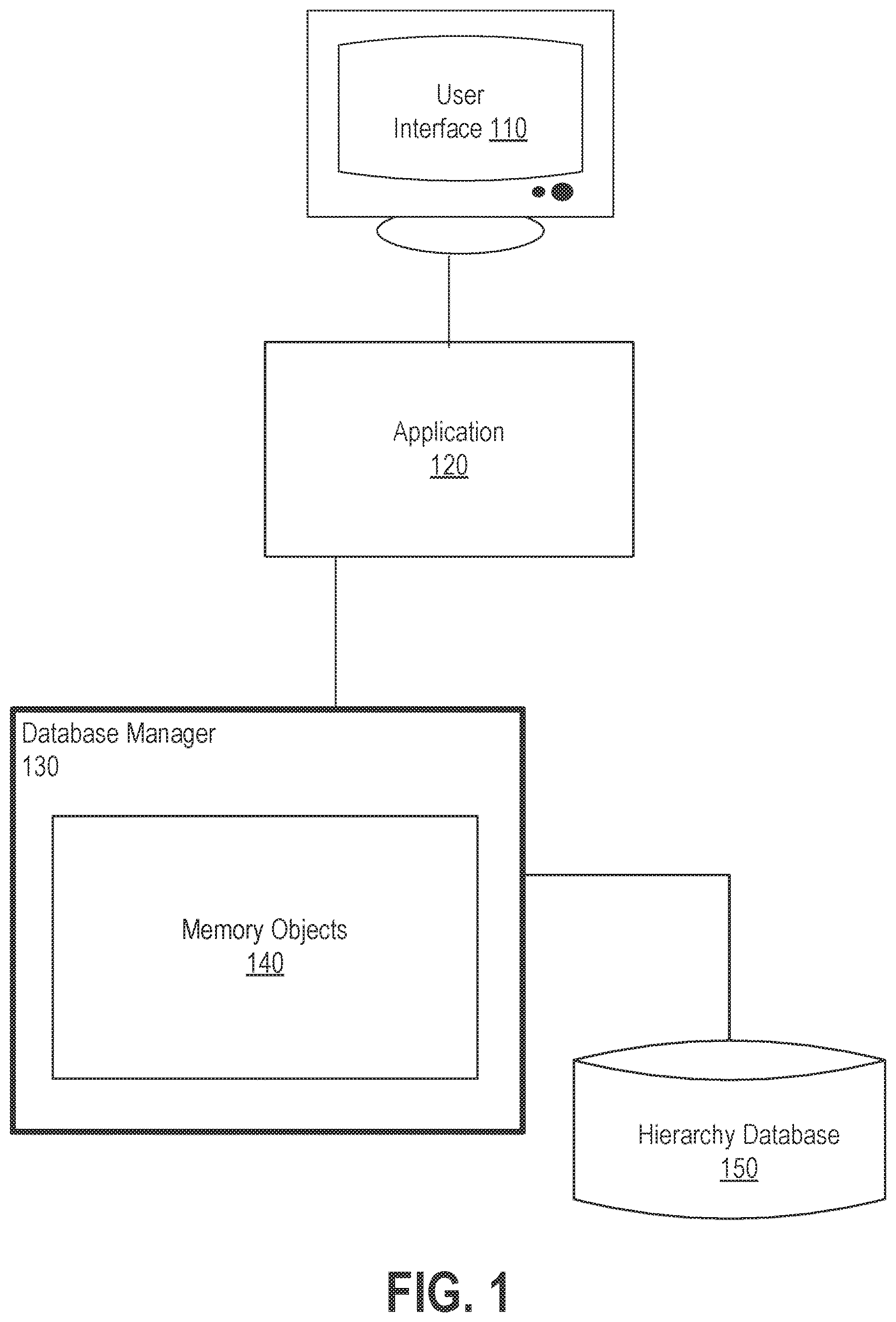 Patent US12613889 — Storing and versioning hierarchical data in a binary format — Figure 1