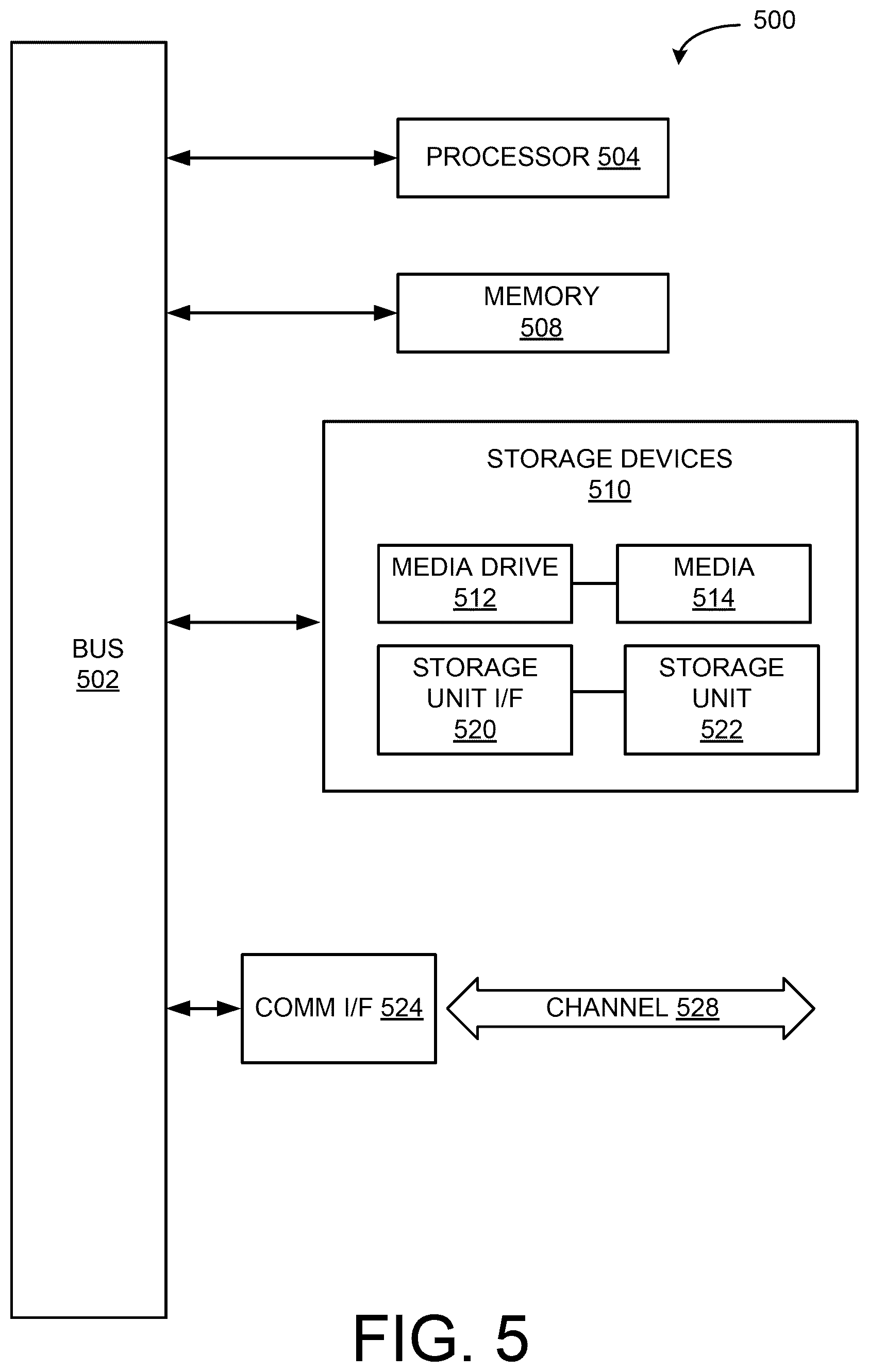 Patent US12613892 Figure 7 – System and method for learning and communicating implicit stylistic preferences from historical user interaction data in text-to-image prompt engineering