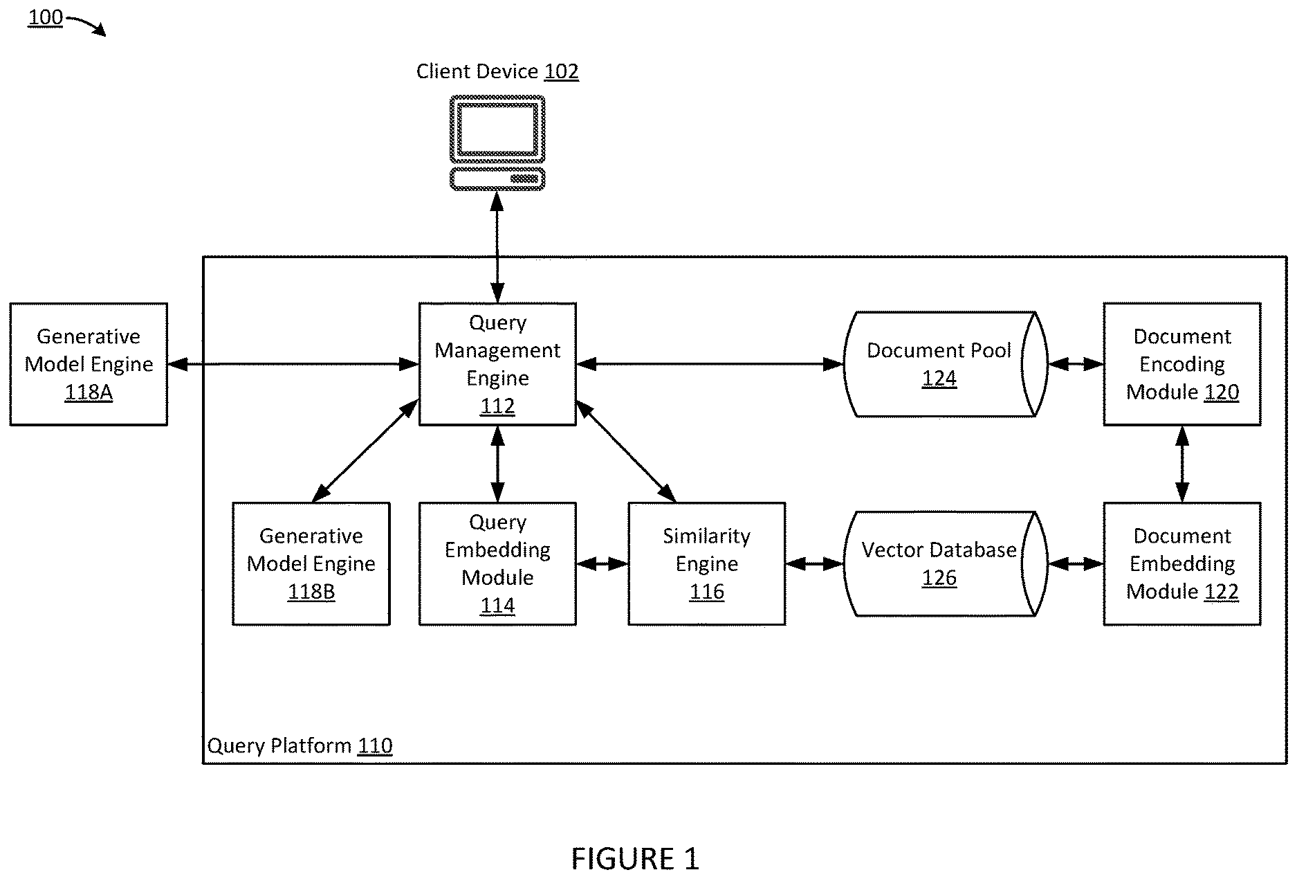 Patent US12613895 Figure 1 – Systems and methods for querying a document pool
