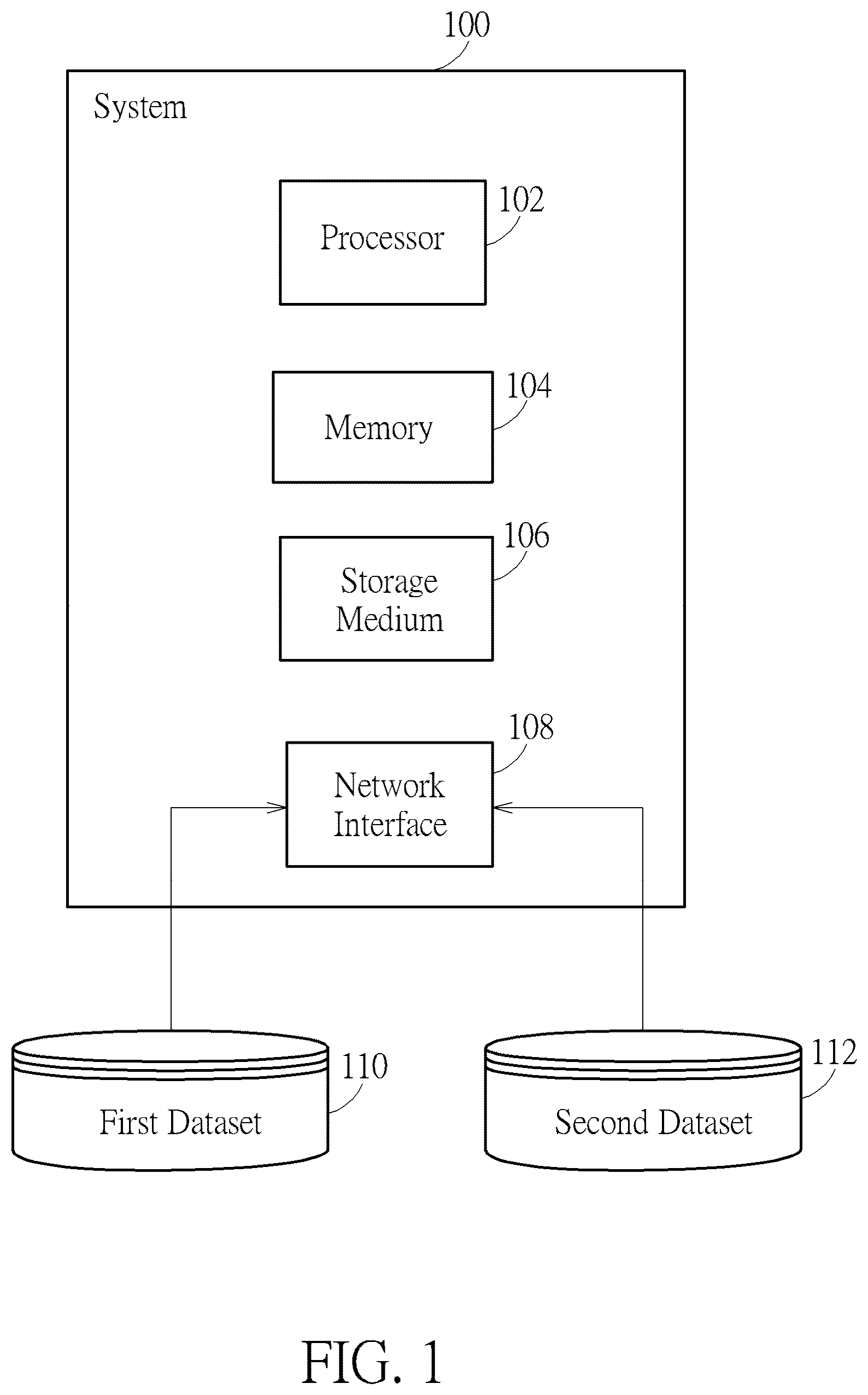 Patent US12613897 — Method for automatically mapping fields having similar characteristics — Figure 1