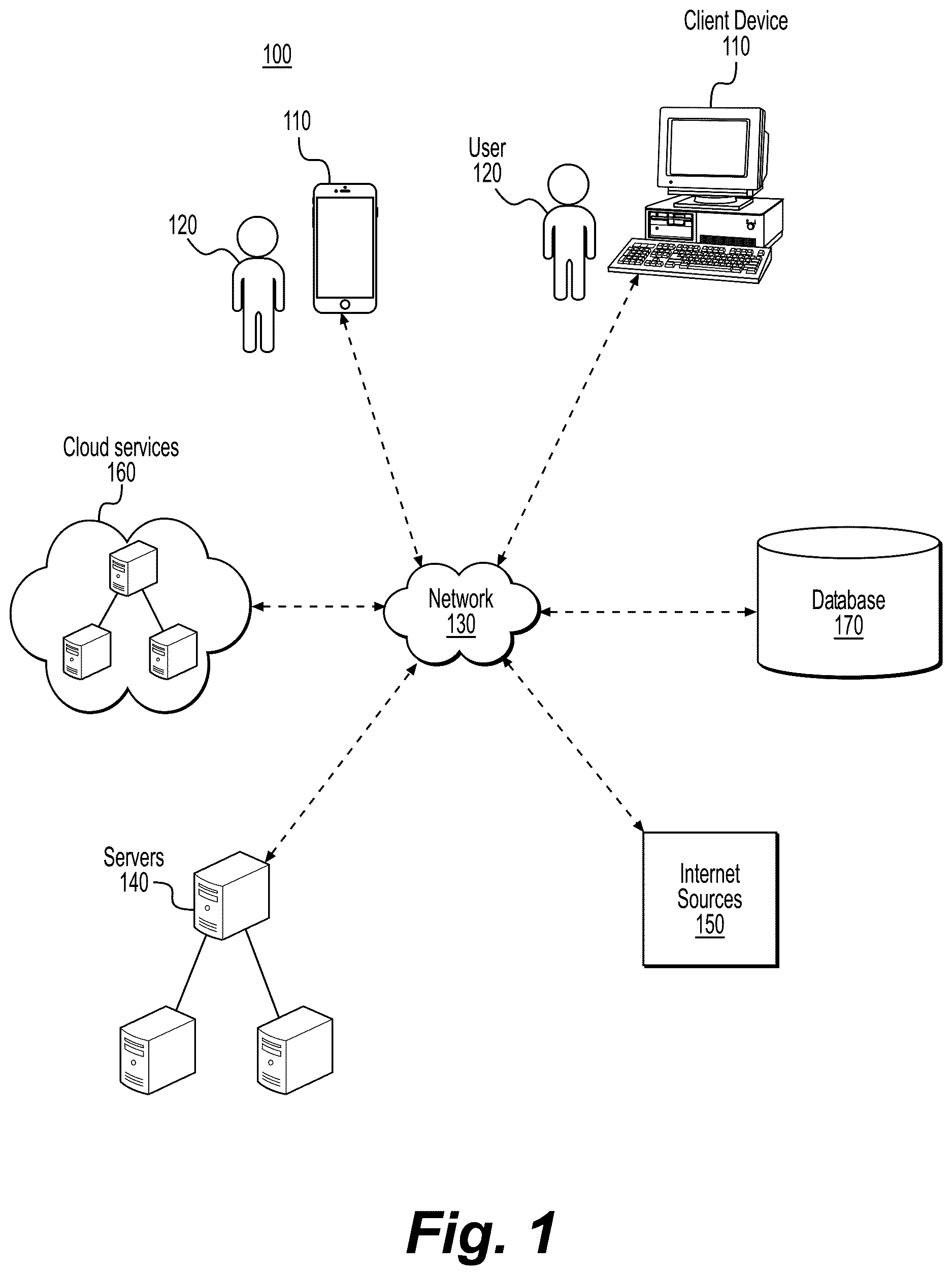 Patent US12613900 — Document summarizer — Figure 1