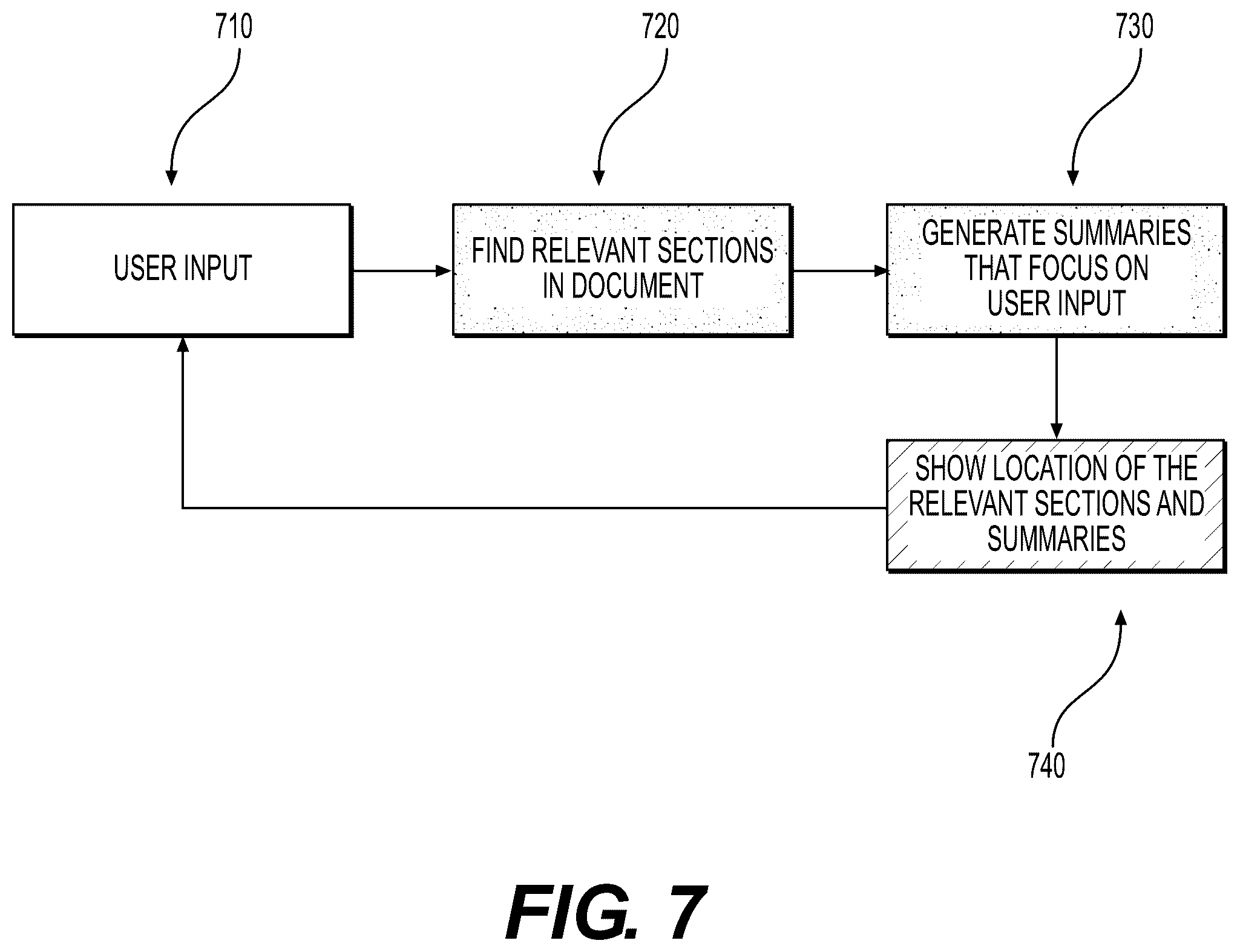 Patent US12613900 Figure 7 – Document summarizer