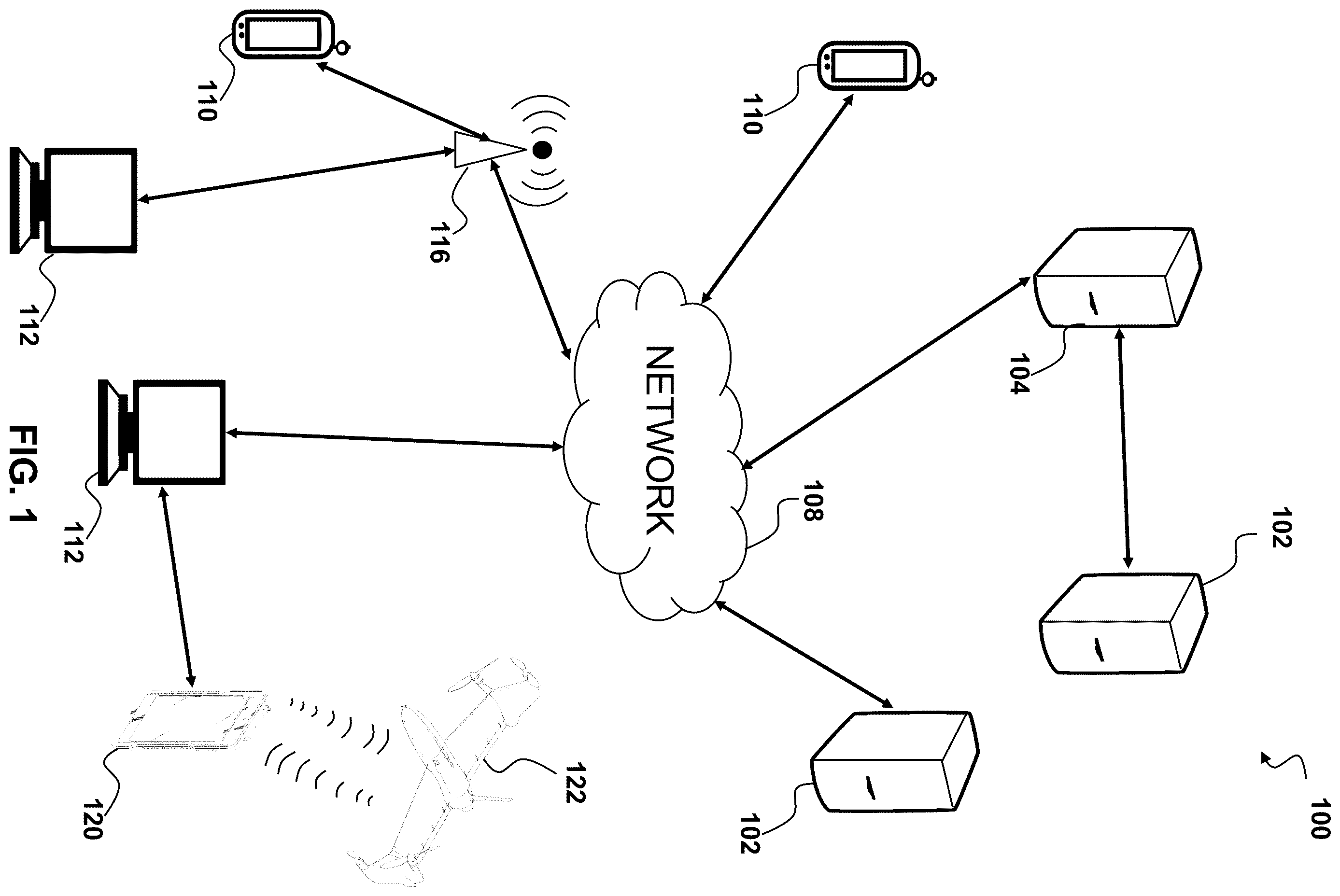 Patent US12613908 Figure 1 – Methods and systems for cloud-based management of images captured by aerial vehicles