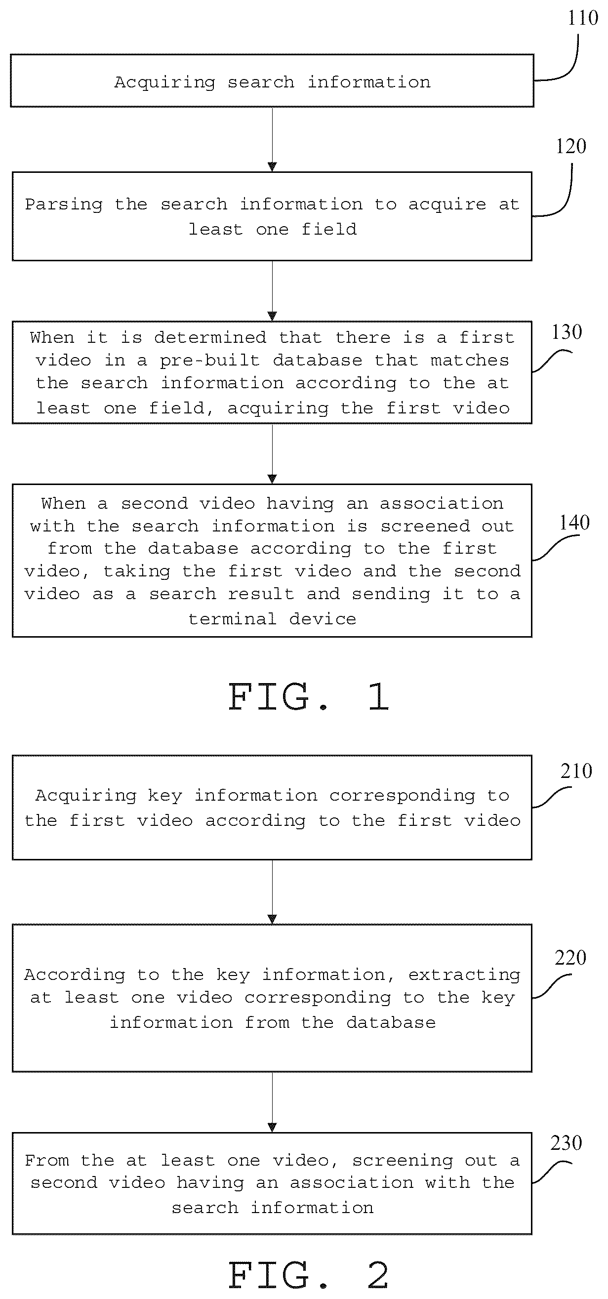 Patent US12613911 Figure 1 – Video search method and apparatus, server, and terminal device