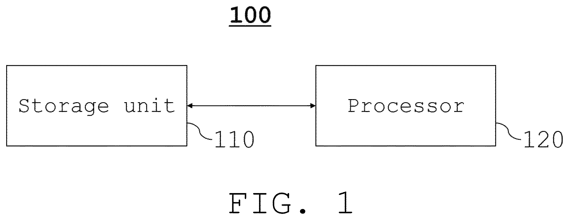Patent US12613912 — Electronic device for at least one of video moment retrieval and highlight detection and operation method thereof — Figure 1