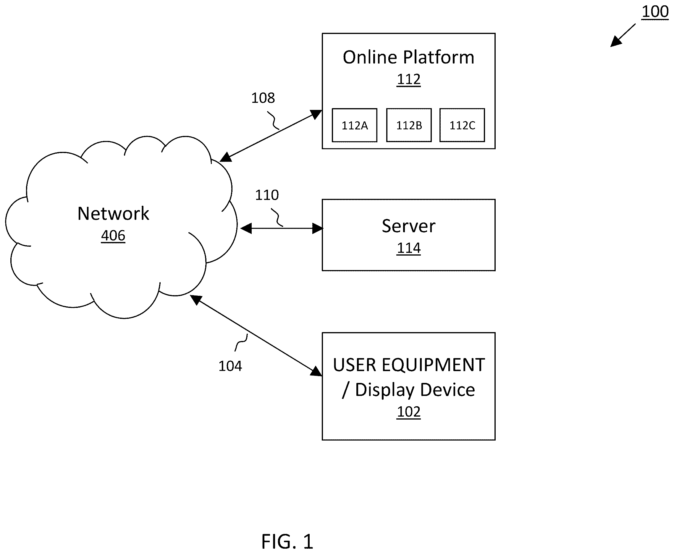 Patent US12613916 — Systems and methods to increase viewership of online content — Figure 1
