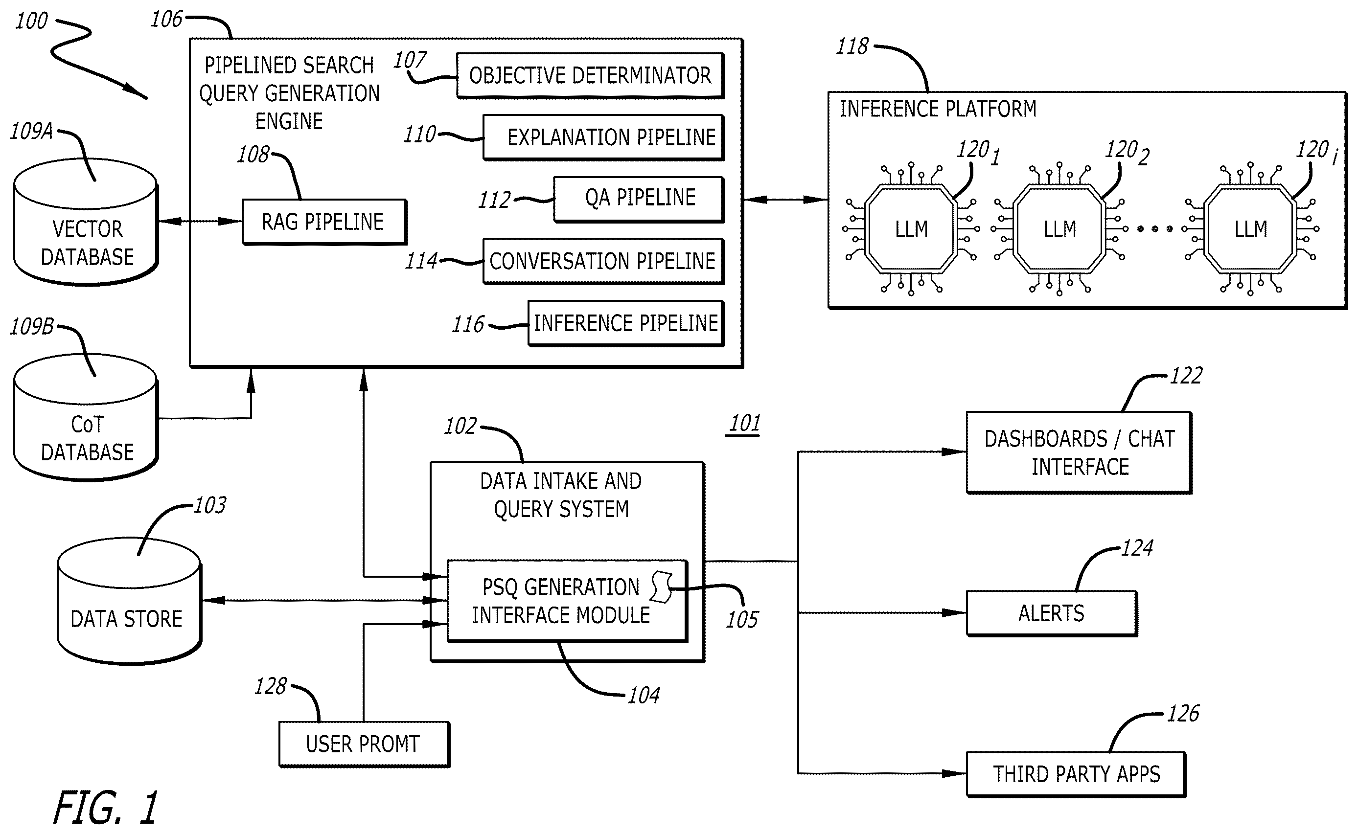 Patent US12613919 — Error correcting of programming code generated through integration with generative artificial intelligence — Figure 1