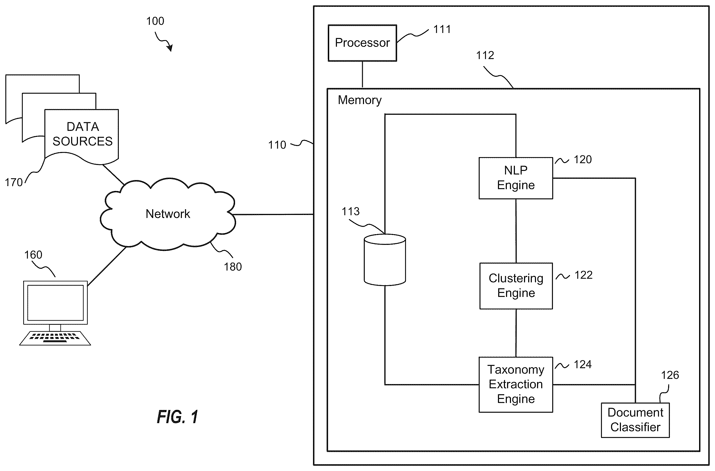 Patent US12613921 — Hierarchical clustering on graphs for taxonomy extraction and applications thereof — Figure 1