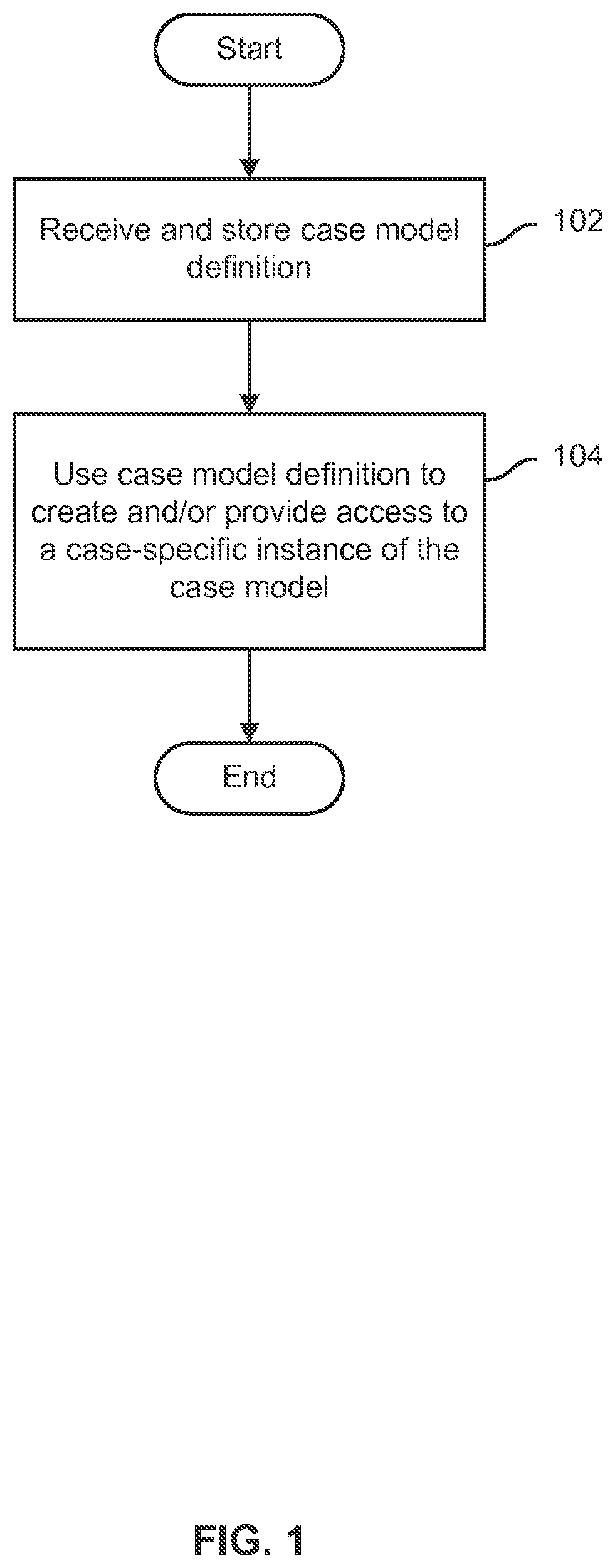 Patent US12613925 — Composite index on hierarchical nodes in the hierarchical data model within case model — Figure 1