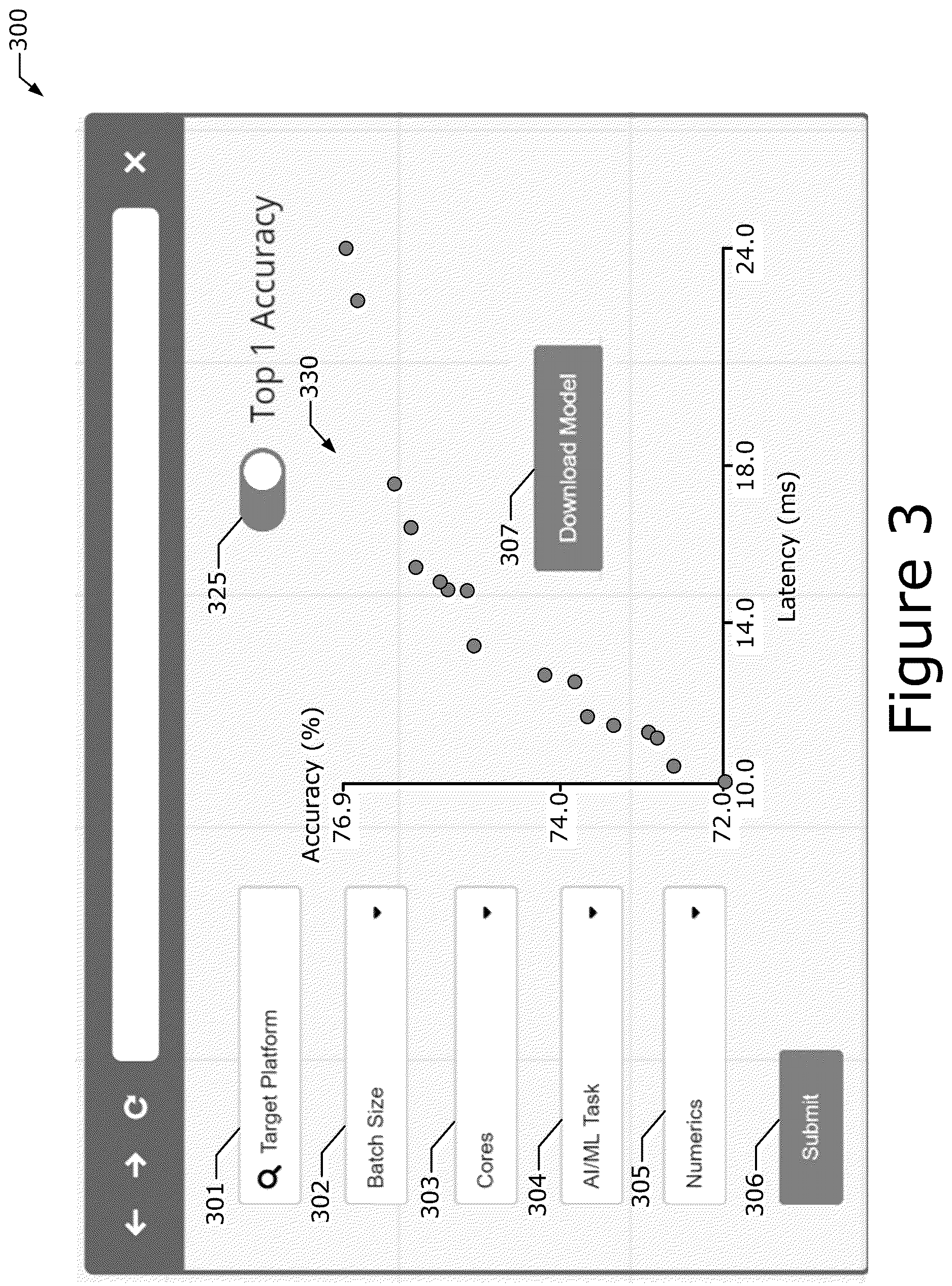 Patent US12613927 Figure 3 – Framework for optimization of machine learning architectures