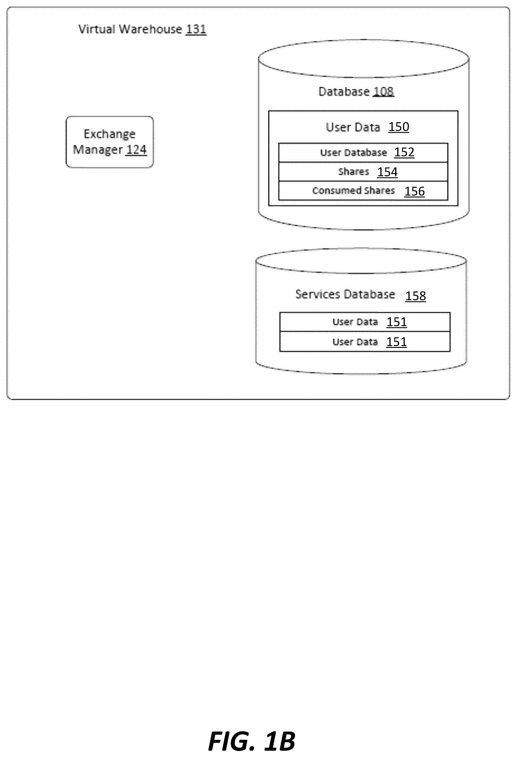 Patent US12613928 Figure 2 – Data listing search utilizing large language models