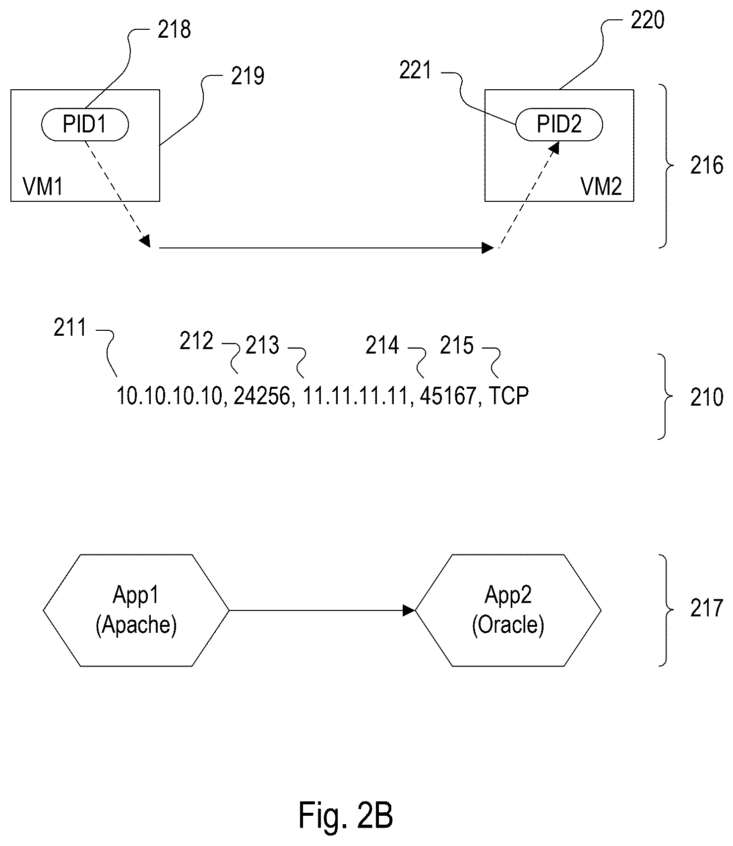 Patent US12613930 Figure 6 – Ensuring exactly once data ingestion