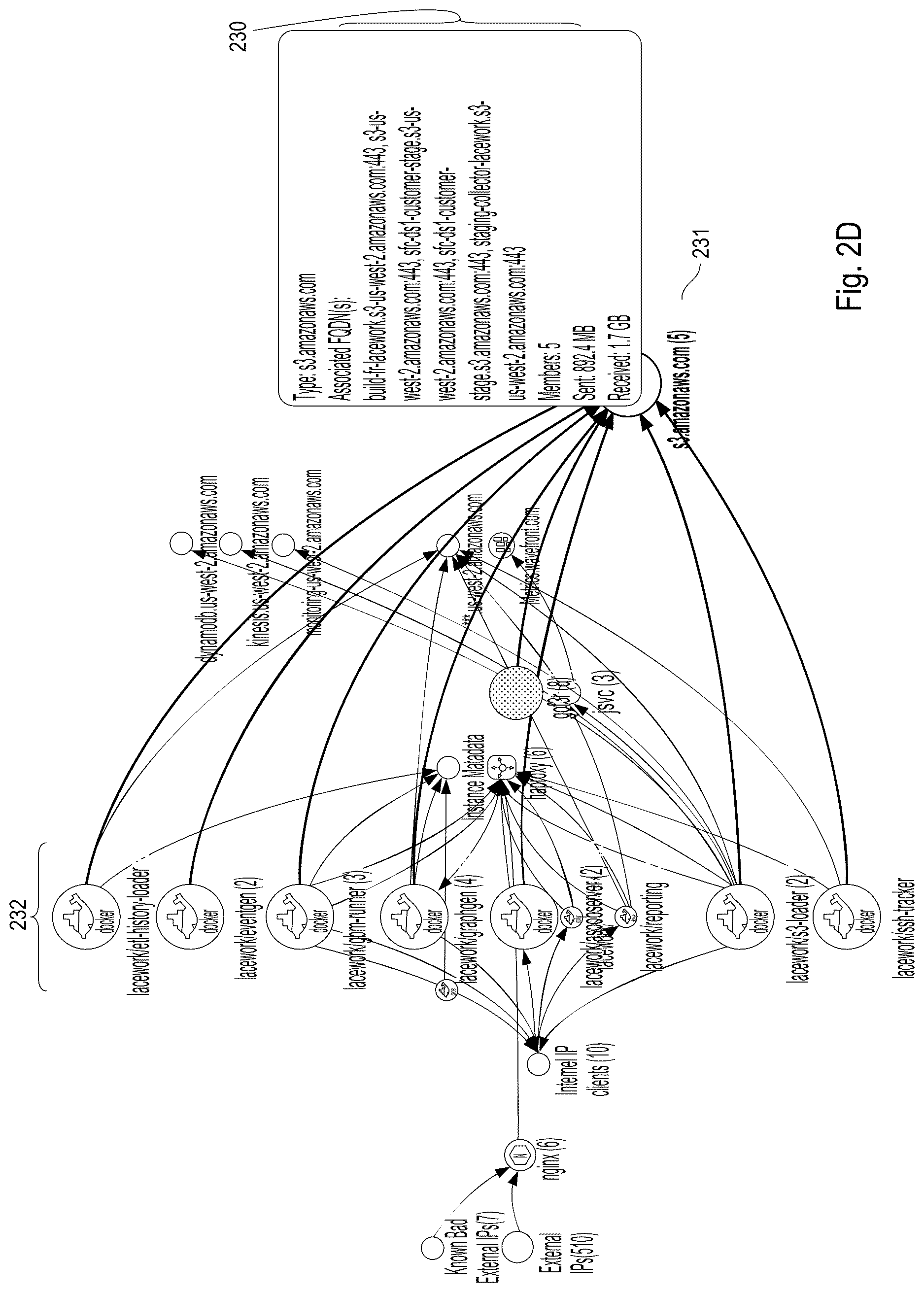 Patent US12613930 Figure 8 – Ensuring exactly once data ingestion