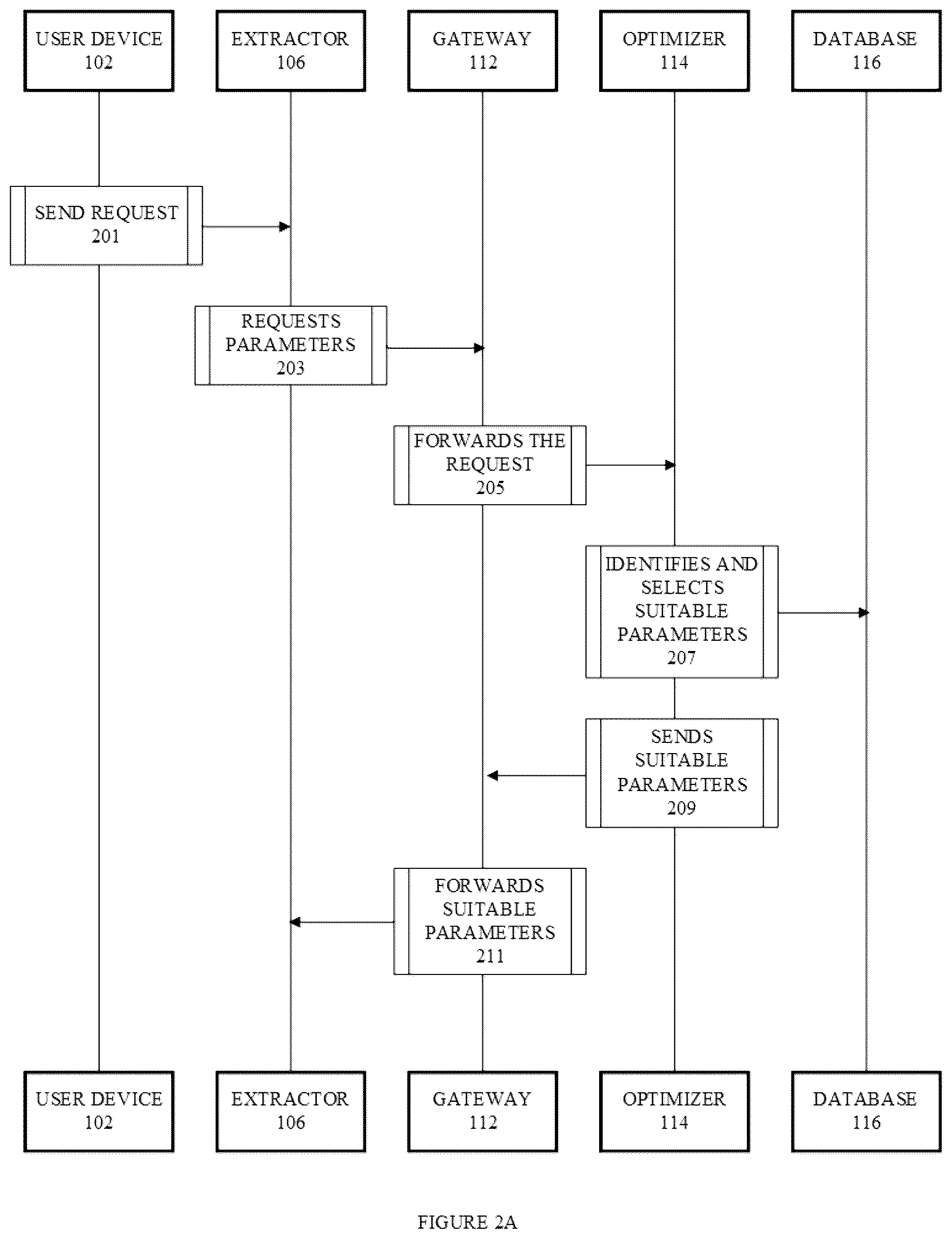 Patent US12613933 Figure 2 – Adaptive data collection optimization