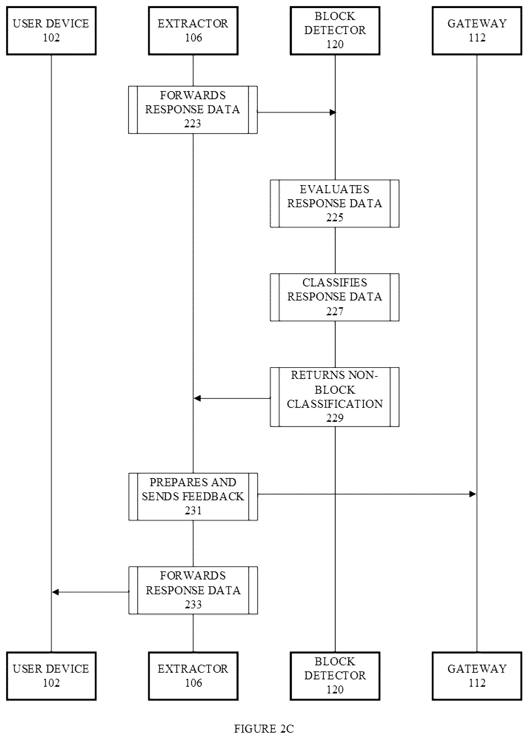 Patent US12613933 Figure 4 – Adaptive data collection optimization