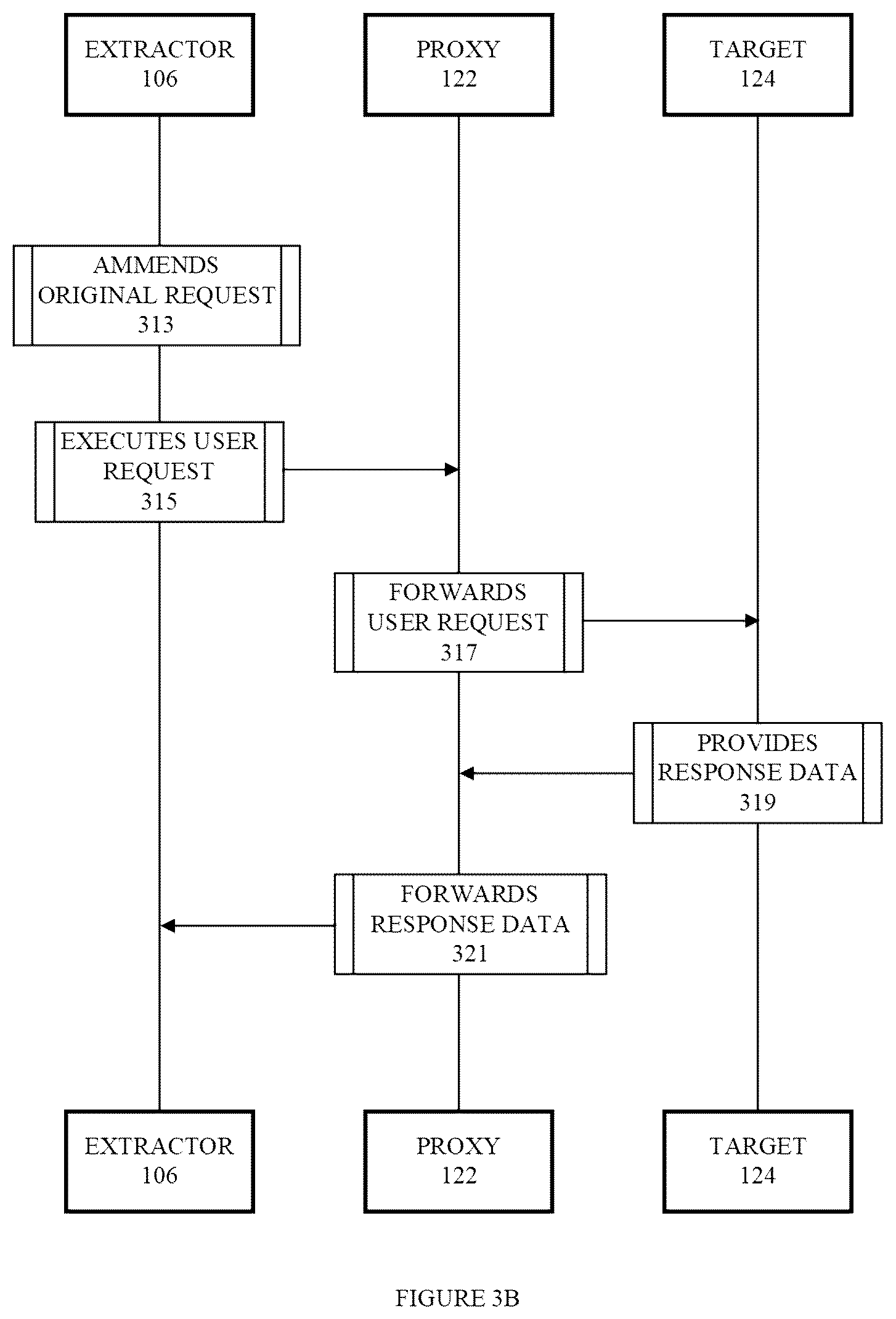 Patent US12613933 Figure 7 – Adaptive data collection optimization