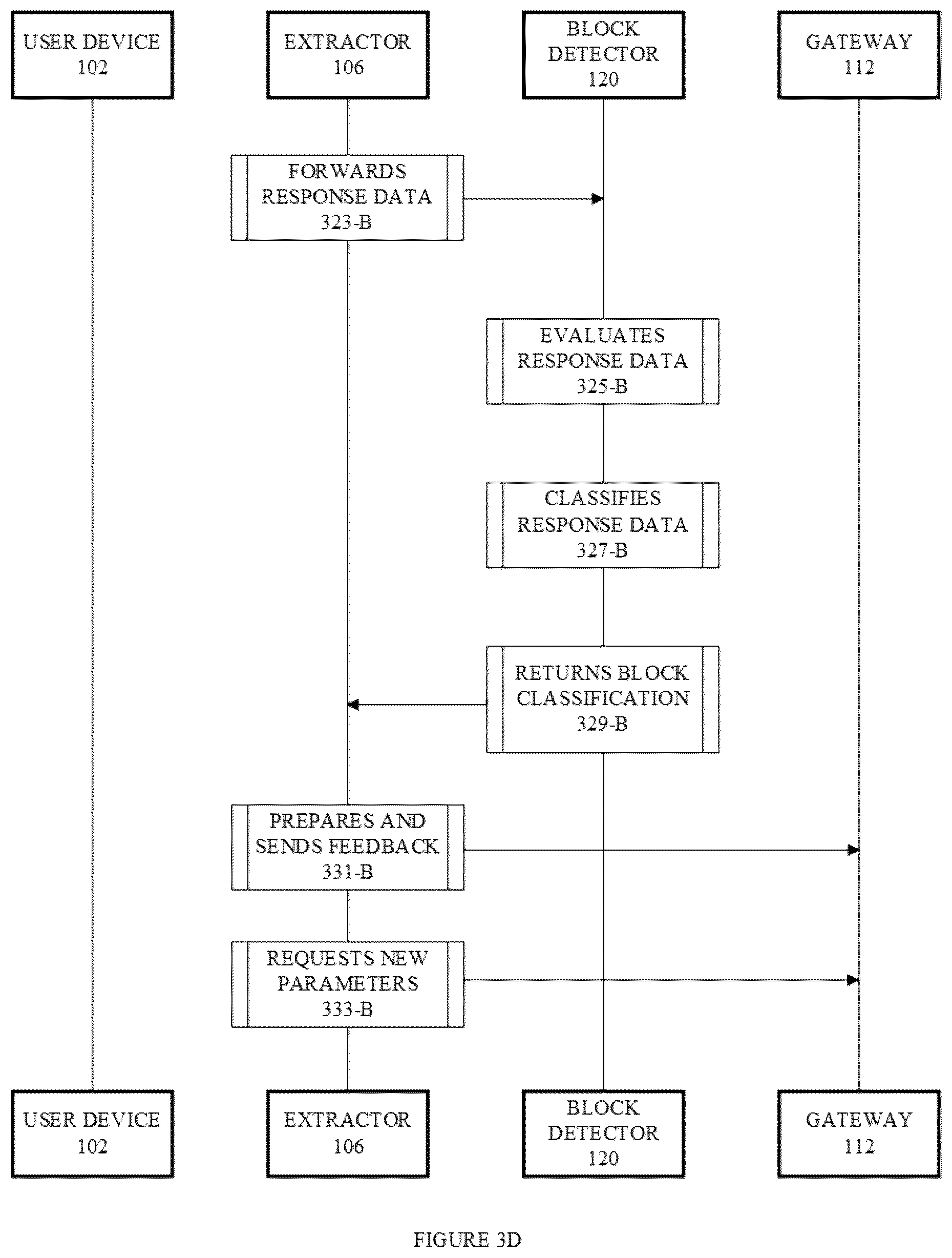 Patent US12613933 Figure 9 – Adaptive data collection optimization