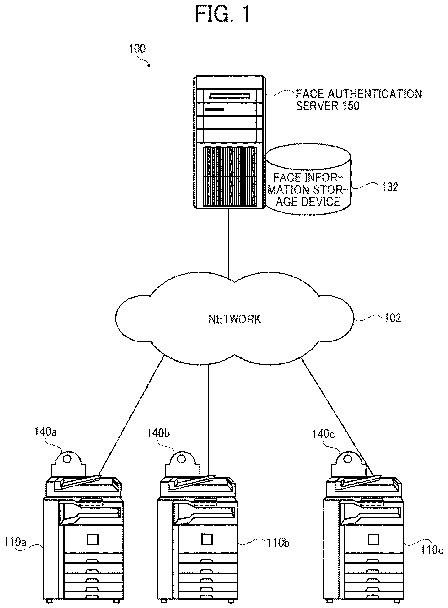 Patent US12613947 — Dual authentication process — Figure 1