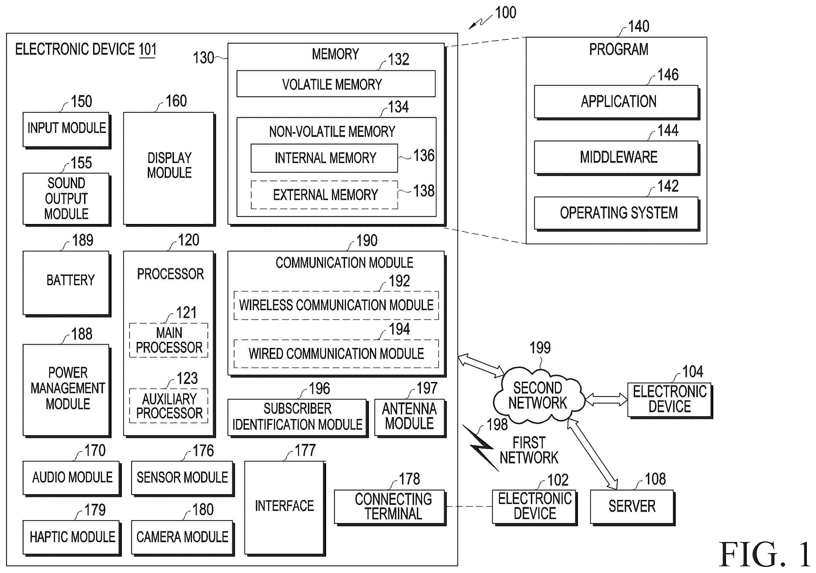 Patent US12613950 Figure 1 – Electronic device, and user interface method using biometric recognition in electronic device