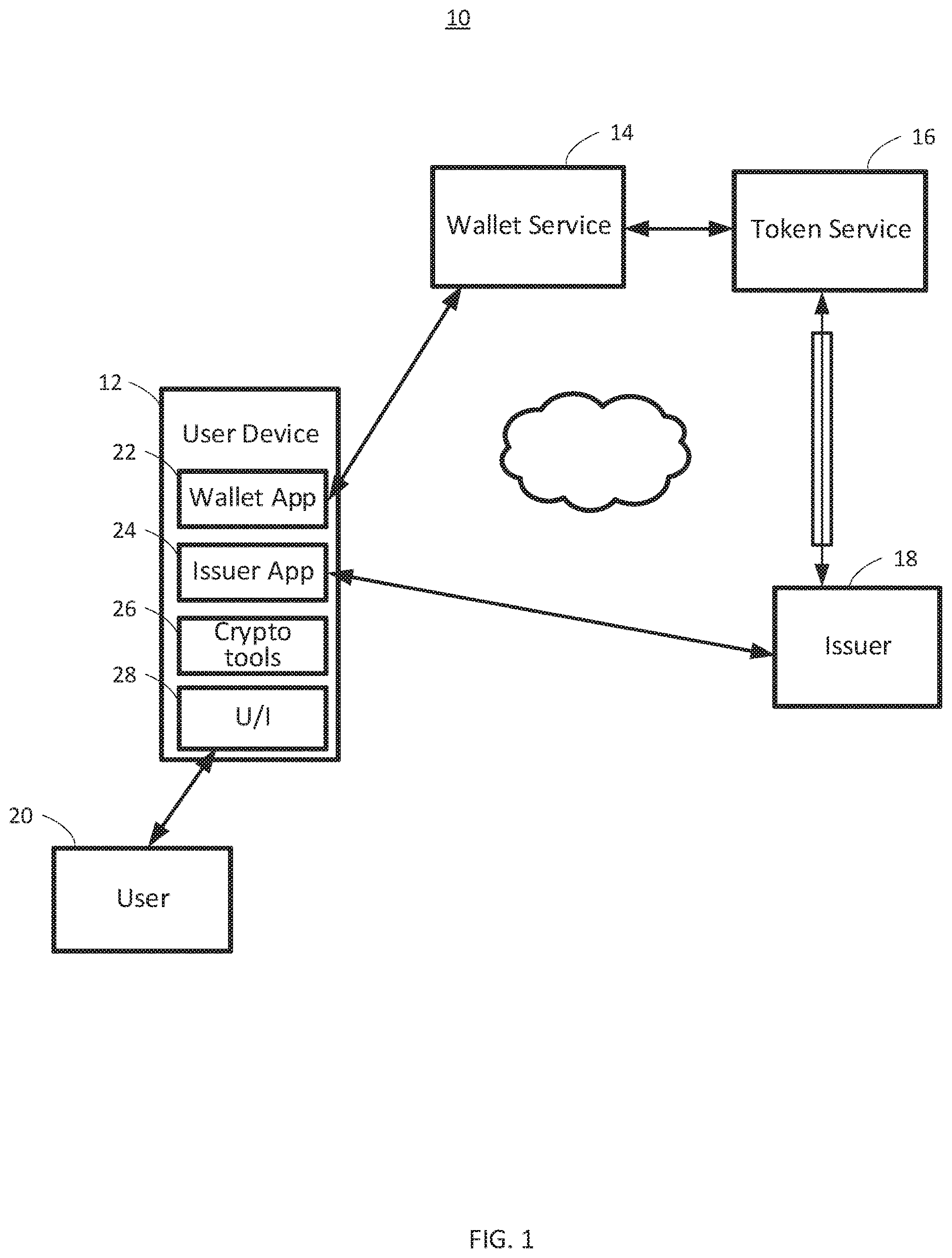 Patent US12613952 — Enhanced consumer device validation — Figure 1