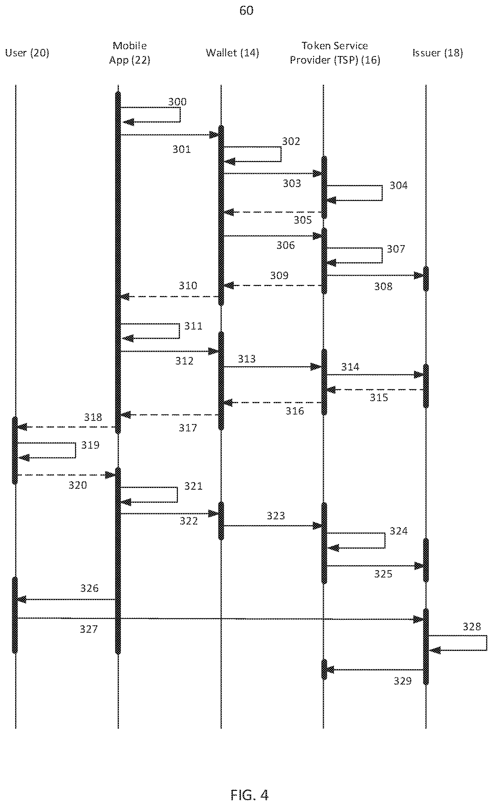 Patent US12613952 Figure 4 – Enhanced consumer device validation