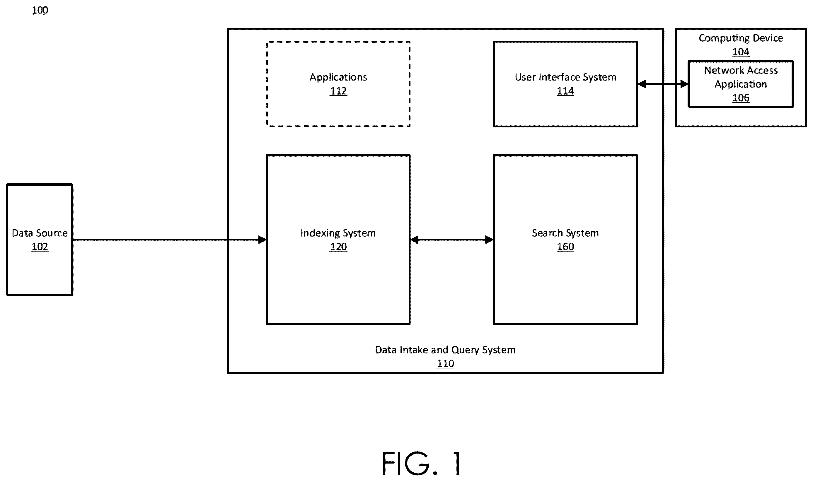 Patent US12613953 — Dynamic assignment of collector modules to multi-tenanted isolated execution environments — Figure 1