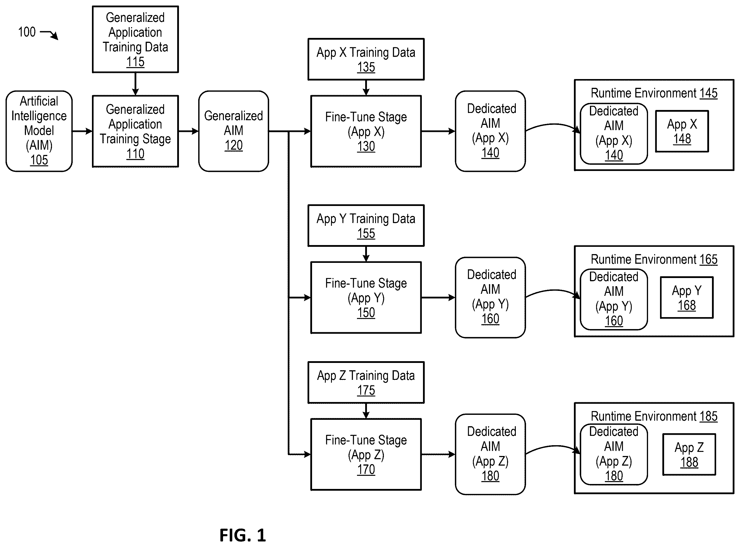 Patent US12613954 — Adapters for runtime application self-protection — Figure 1
