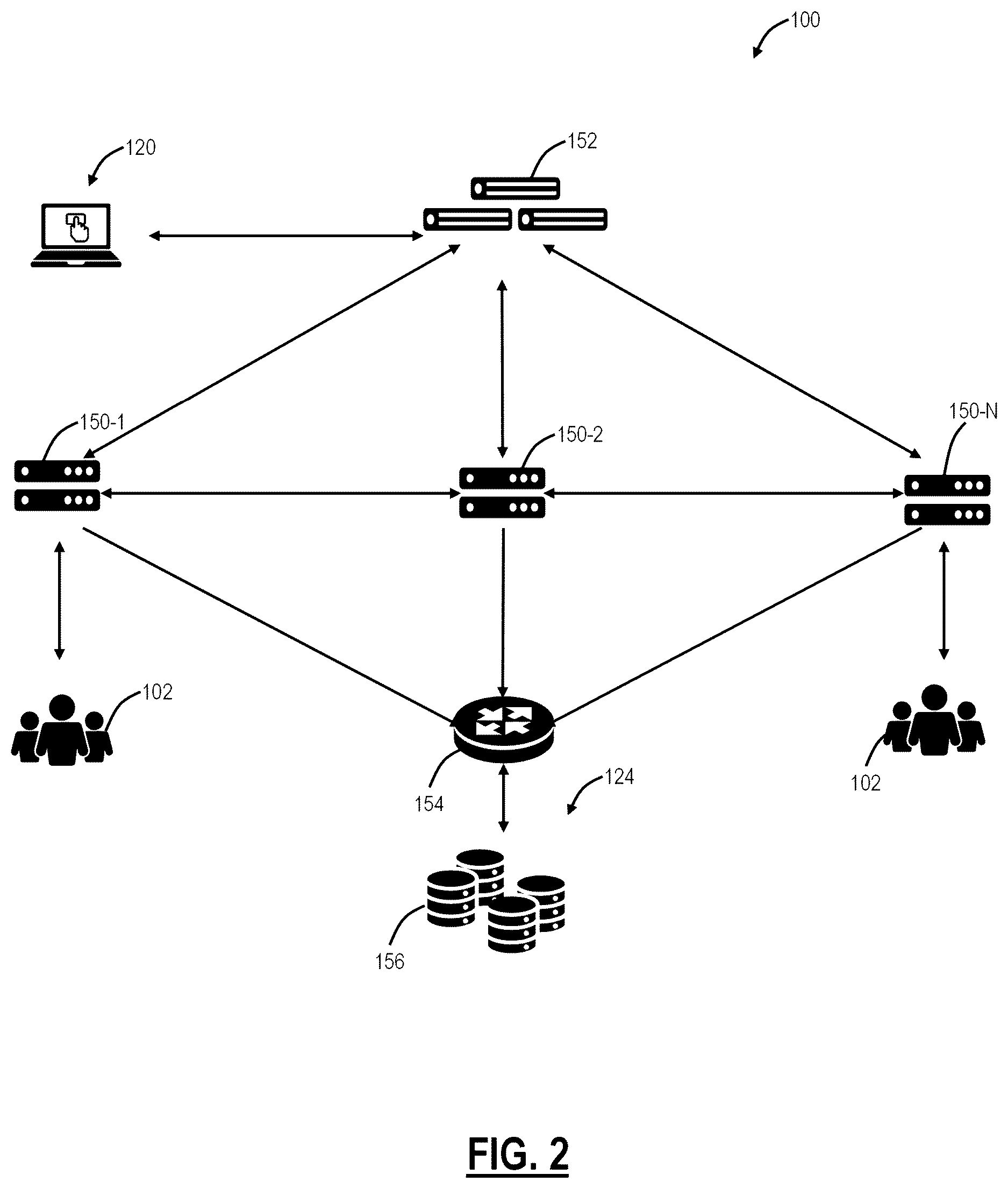 Patent US12613955 Figure 4 – Identity threat detection and response