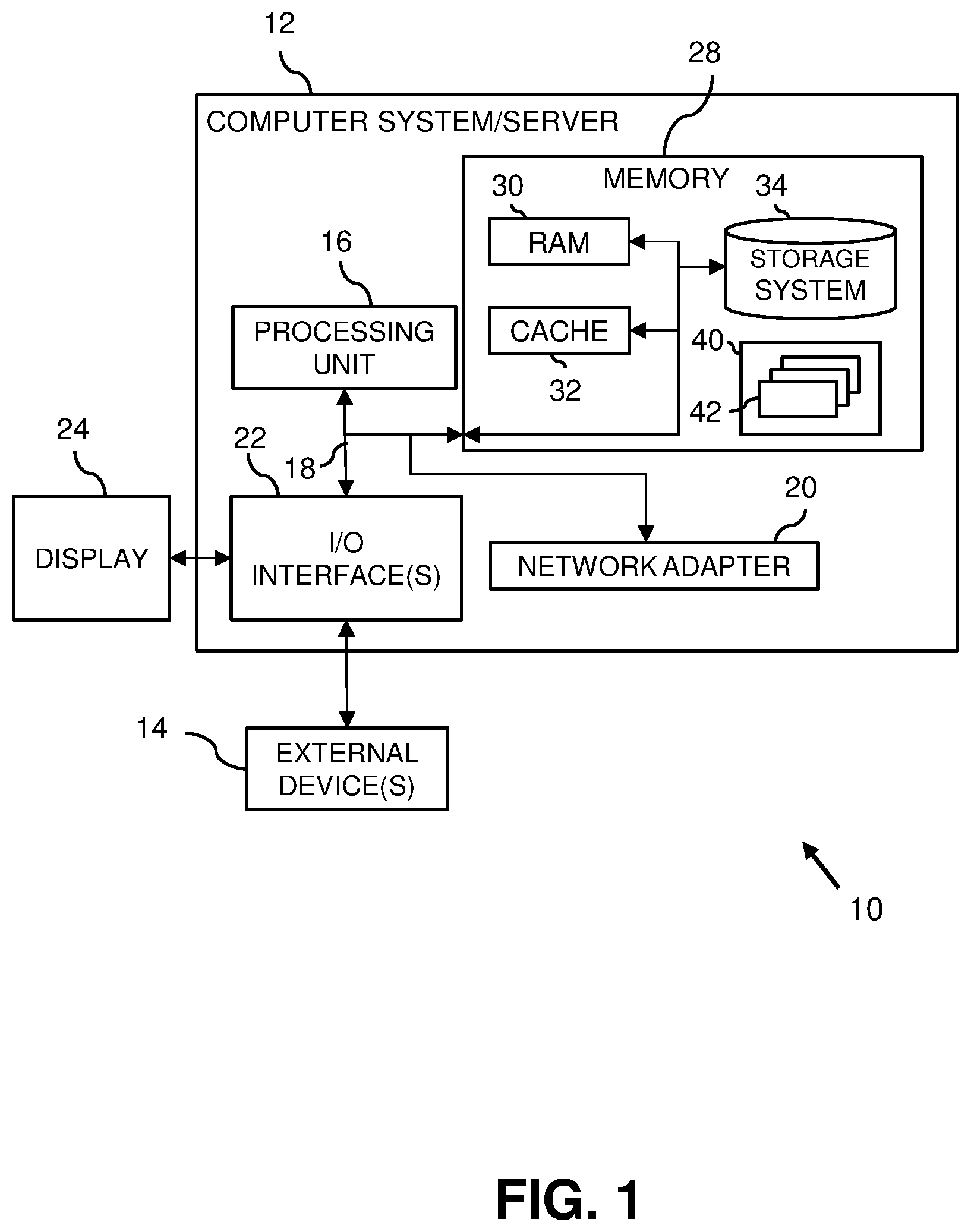 Patent US12613956 Figure 1 – Log tampering prevention for high availability environments