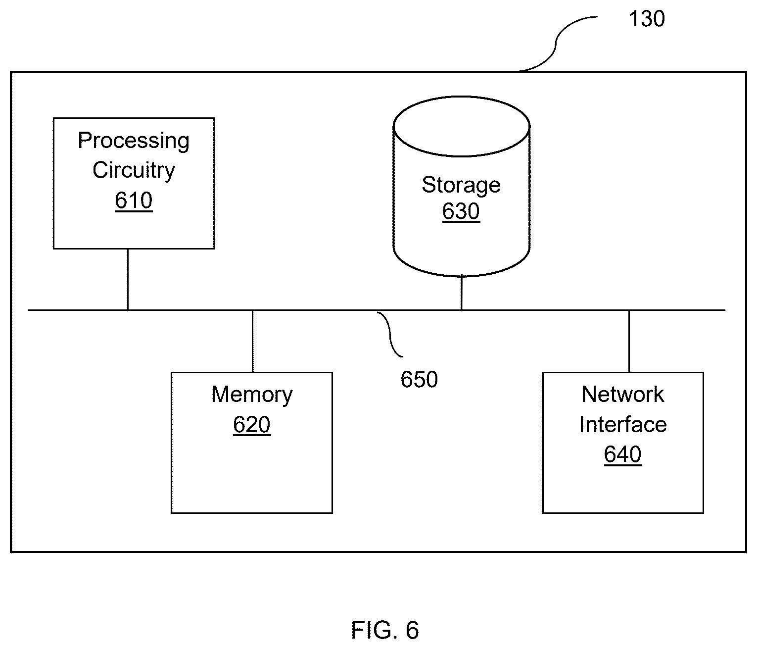 Patent US12613958 Figure 6 – Temporal cause analysis of cybersecurity events