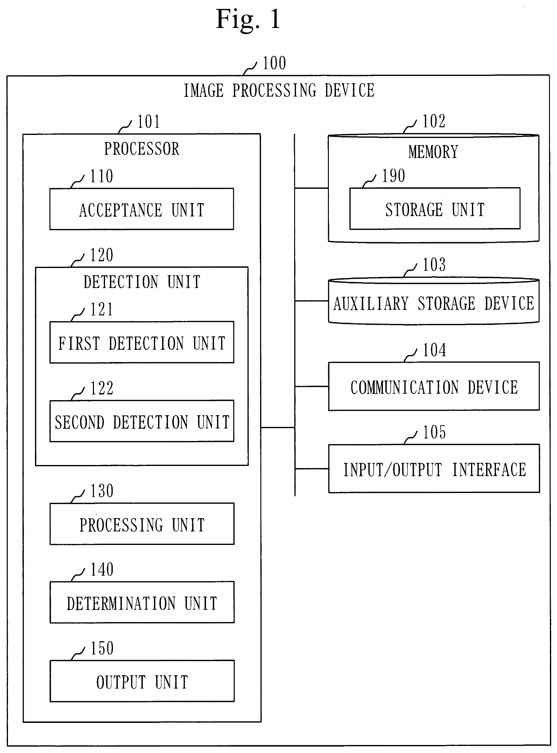 Patent US12613959 — Image processing device, attack coutermeasure method, and computer readable medium — Figure 1
