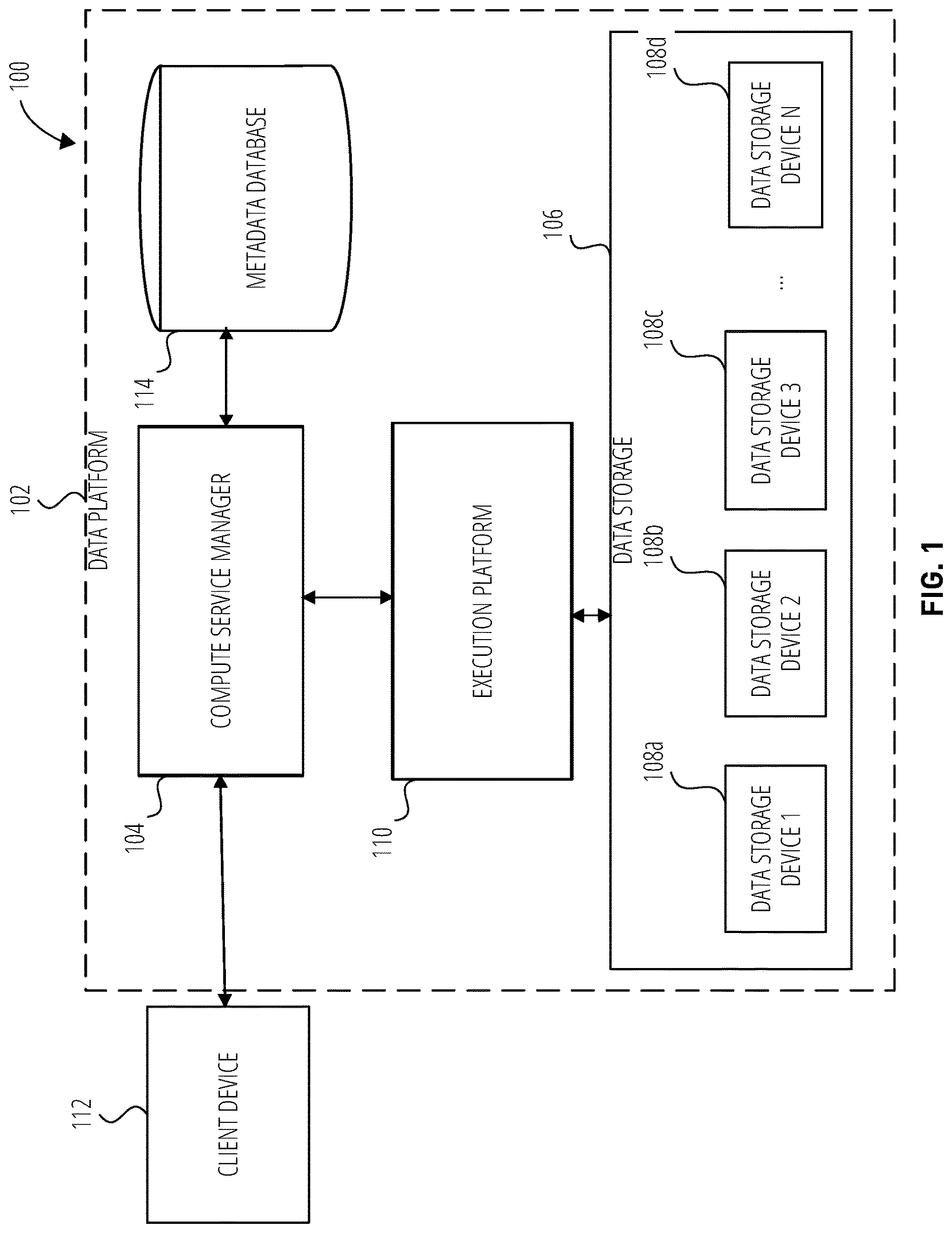 Patent US12613967 Figure 1 – Static analysis of container services