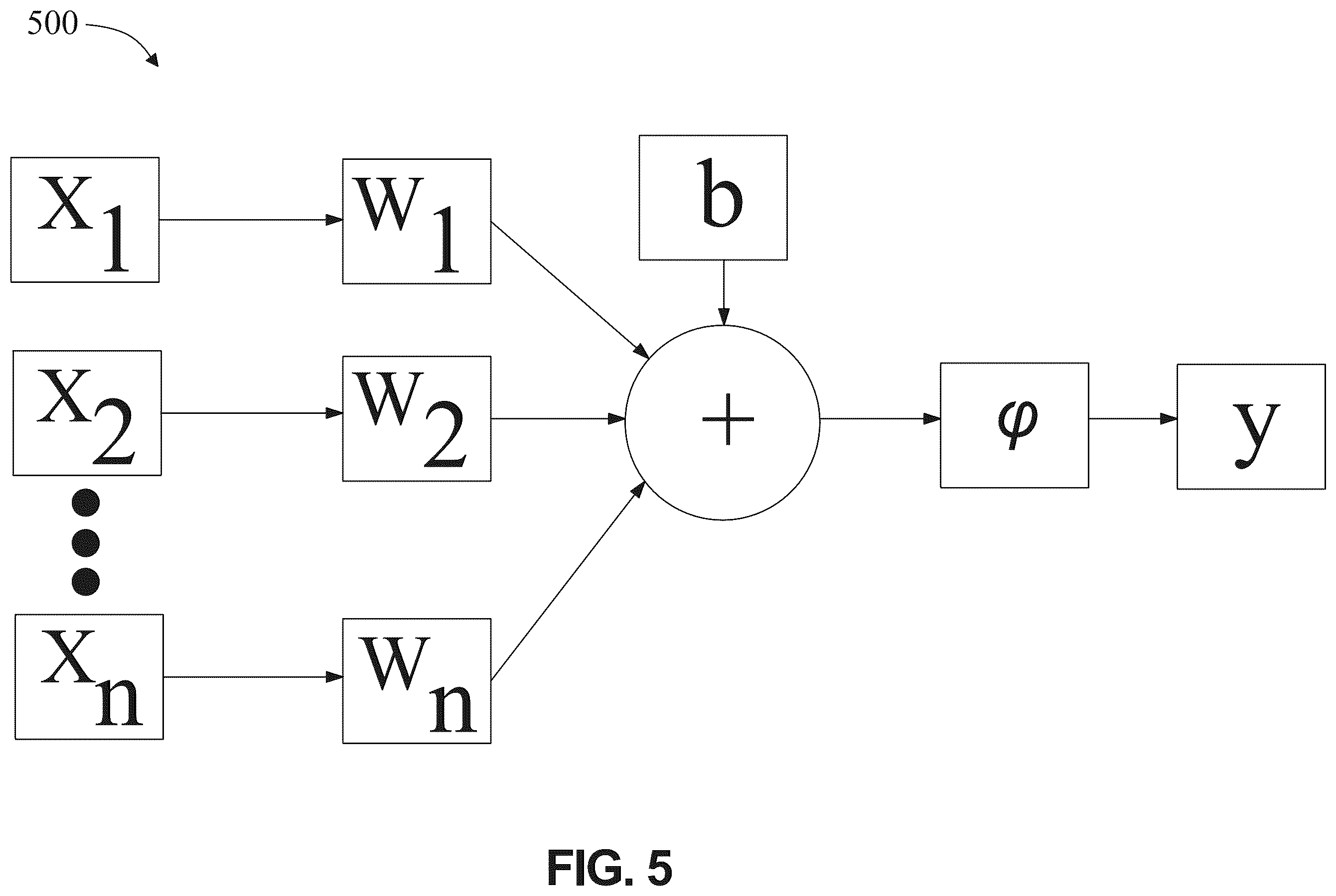 Patent US12613968 Figure 5 – Systems and methods for communication of data with isolated environments