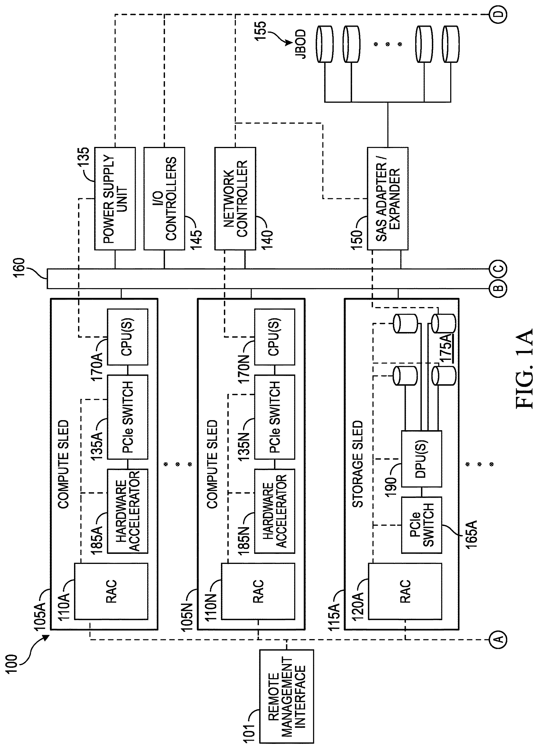 Patent US12613969 — Systems and methods for BMC firmware identity based access control — Figure 1