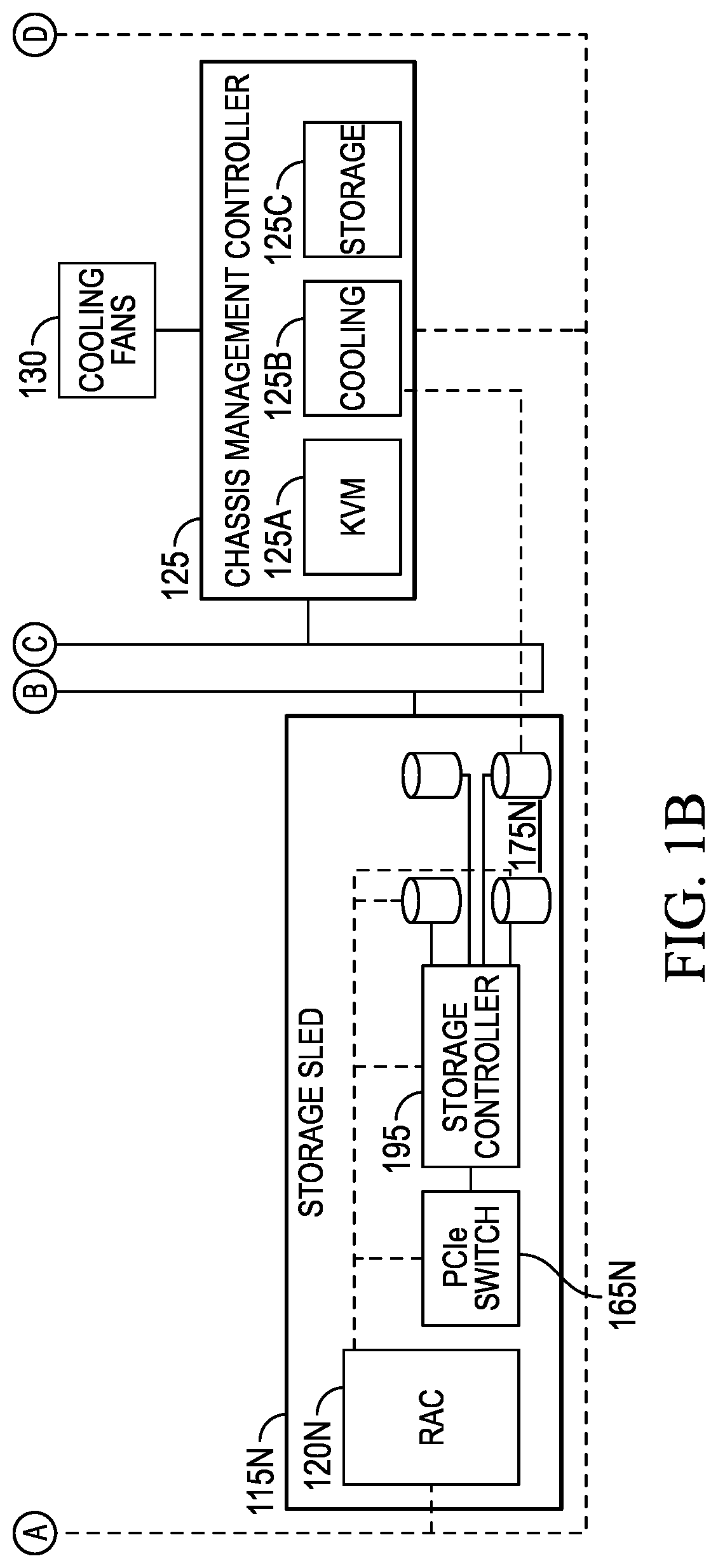 Patent US12613969 Figure 2 – Systems and methods for BMC firmware identity based access control