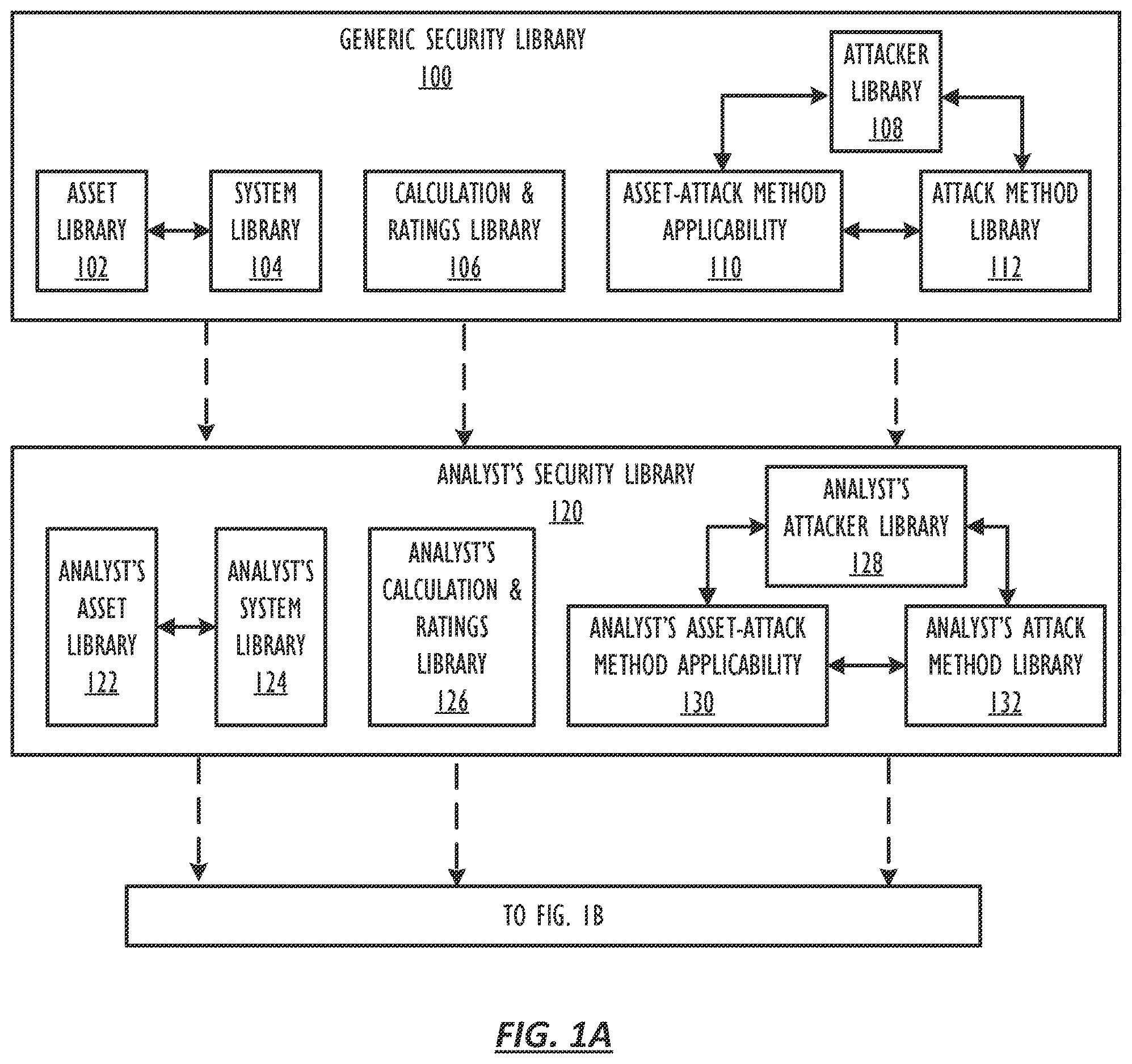 Patent US12613972 — Flexible risk assessment and management system for integrated risk and value analysis — Figure 1