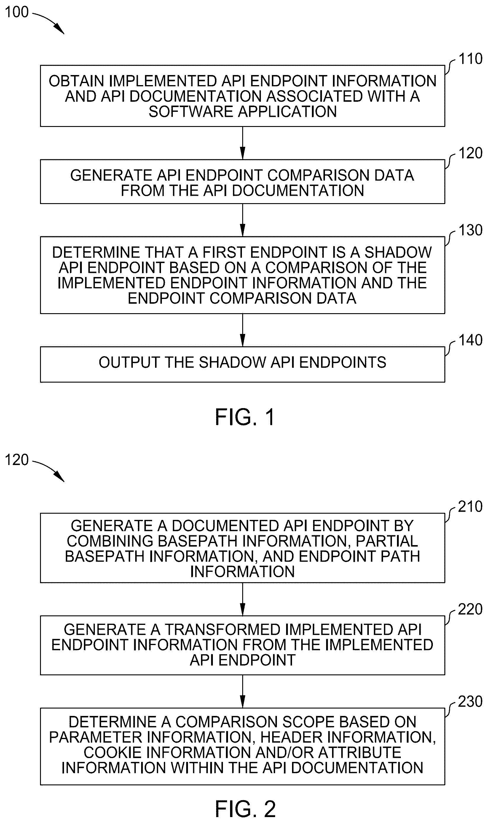 Patent US12613976 — Detection of shadow application programming interfaces within a software application — Figure 1