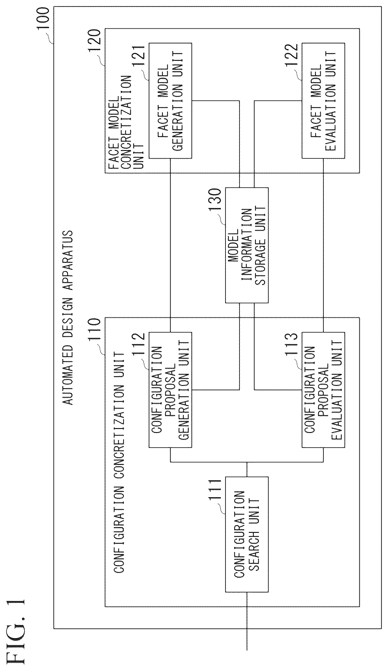 Patent US12613977 — Automated system design apparatus, automated system design method and non-transitory storage medium — Figure 1
