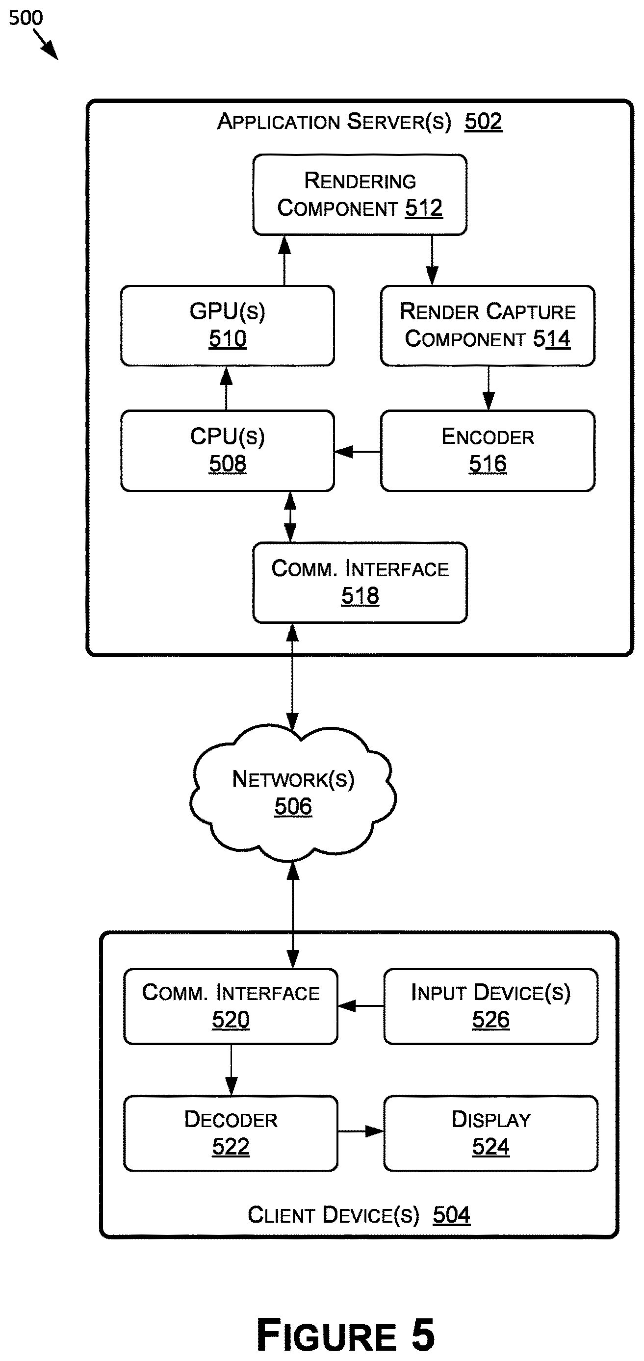 Patent US12613980 Figure 5 – Secure content encryption and distribution