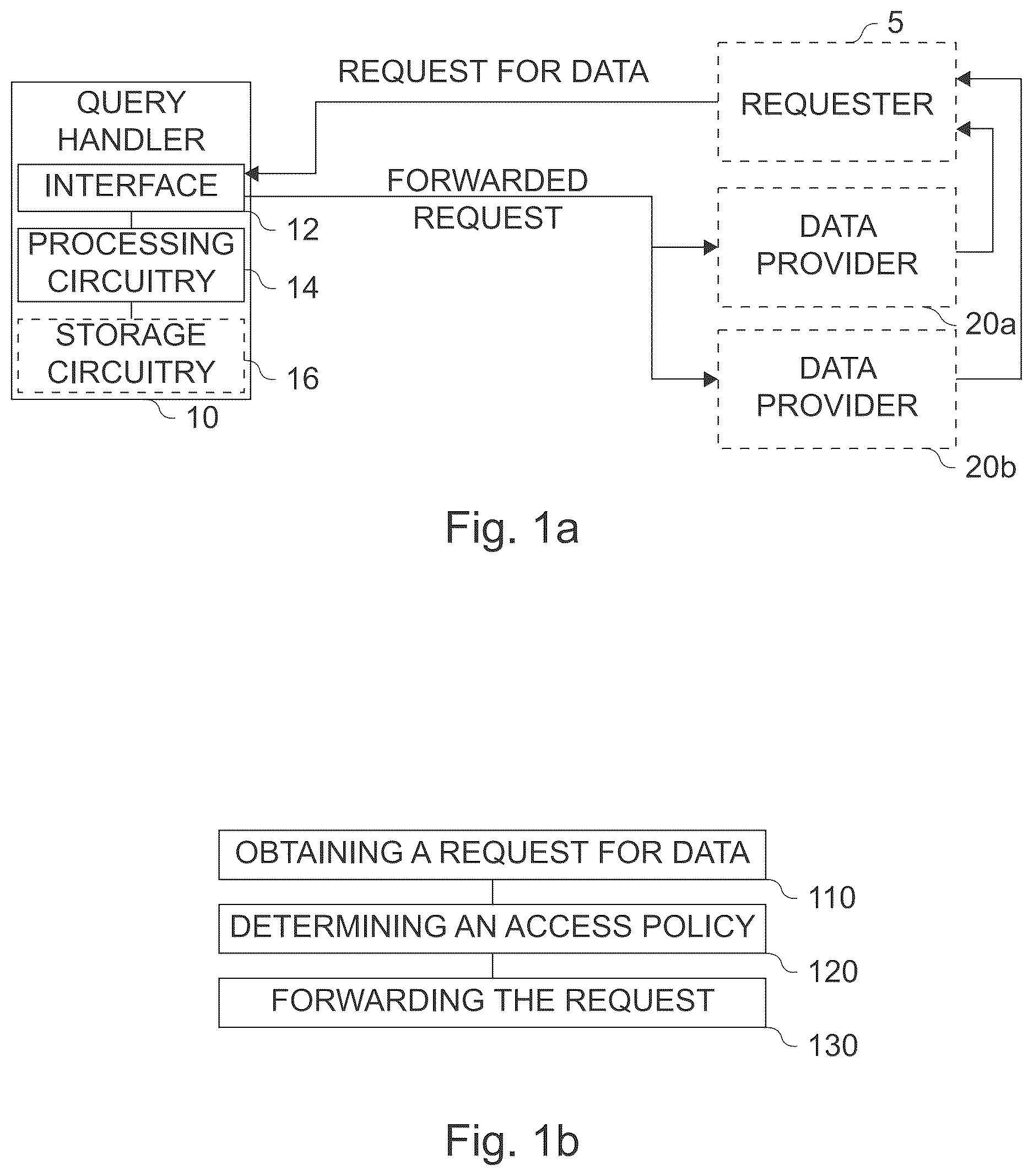 Patent US12613988 — Concept for handling requests for data — Figure 1