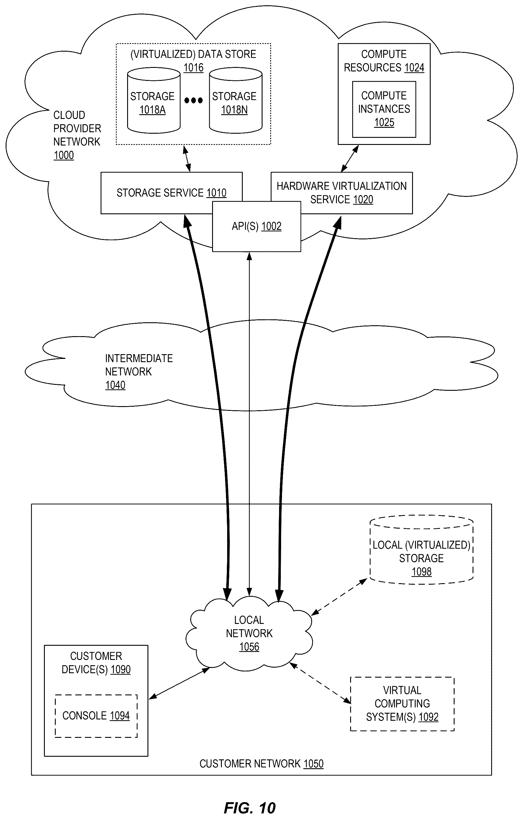 Patent US12613992 Figure 10 – Overlay-based heatmaps for dynamic graphical user interfaces
