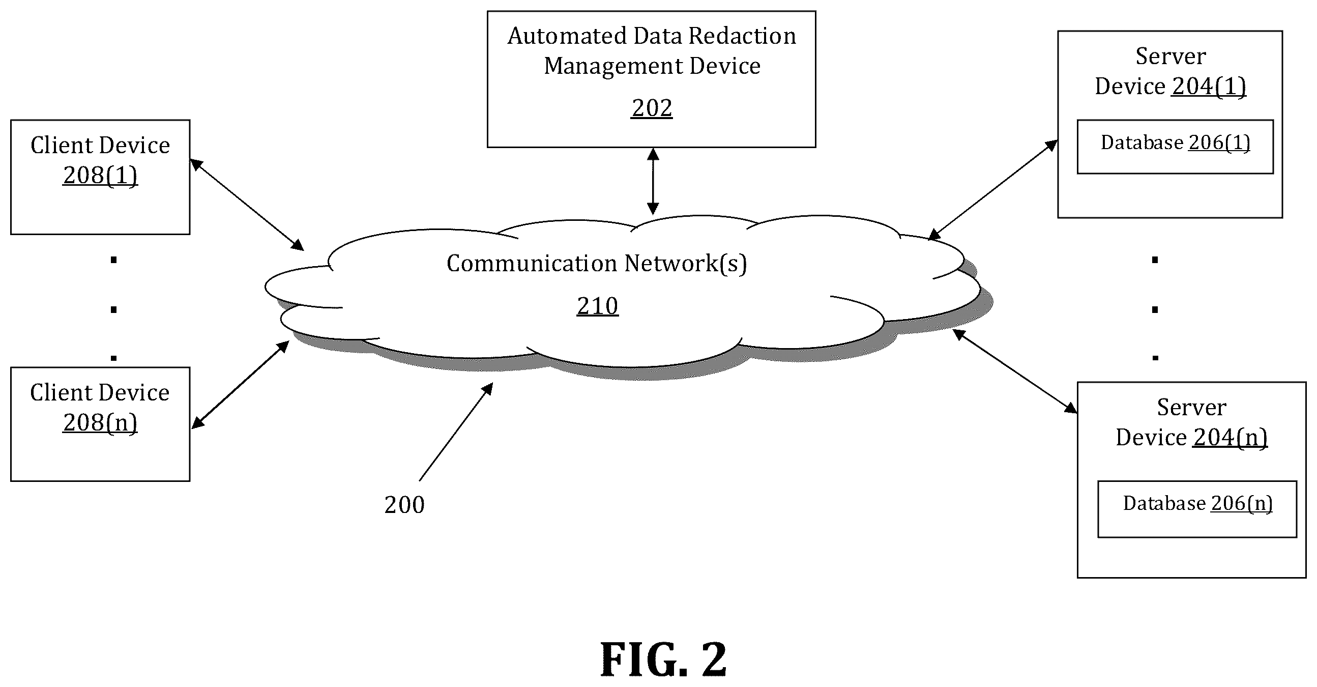 Patent US12613995 Figure 2 – Method and system for providing automated data redaction