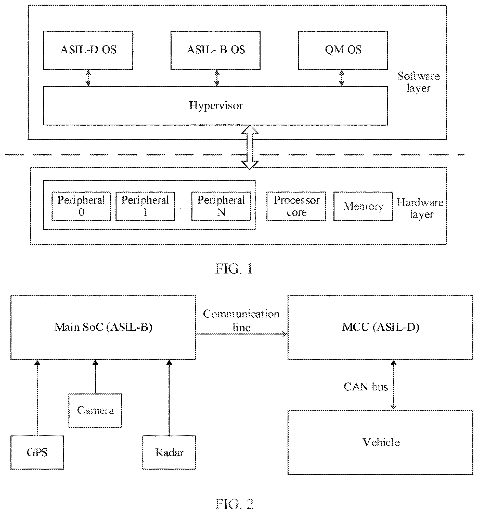 Patent US12614002 — Security isolation apparatus and method — Figure 1
