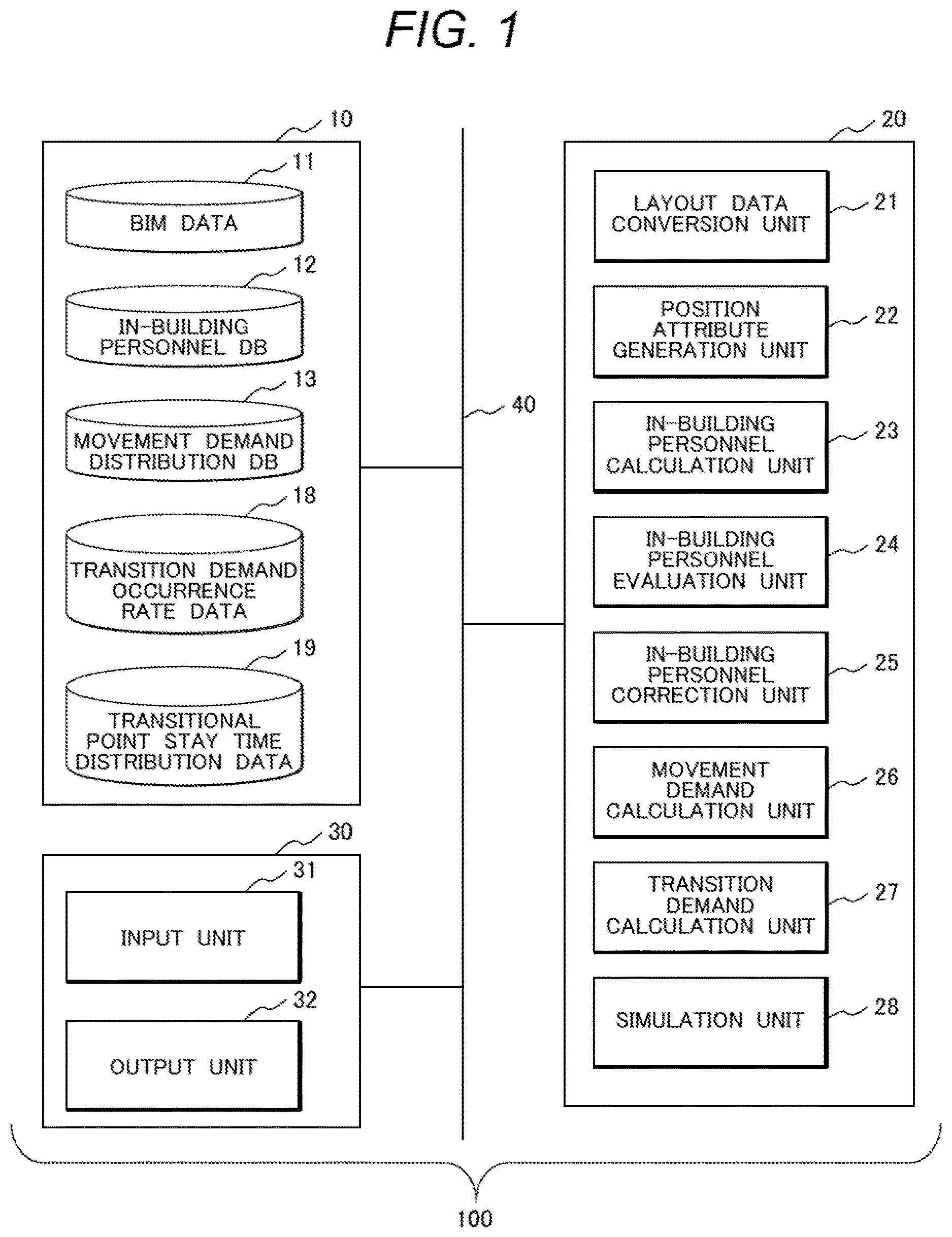 Patent US12614006 — Movement demand estimation and people flow estimation systems and methods — Figure 1