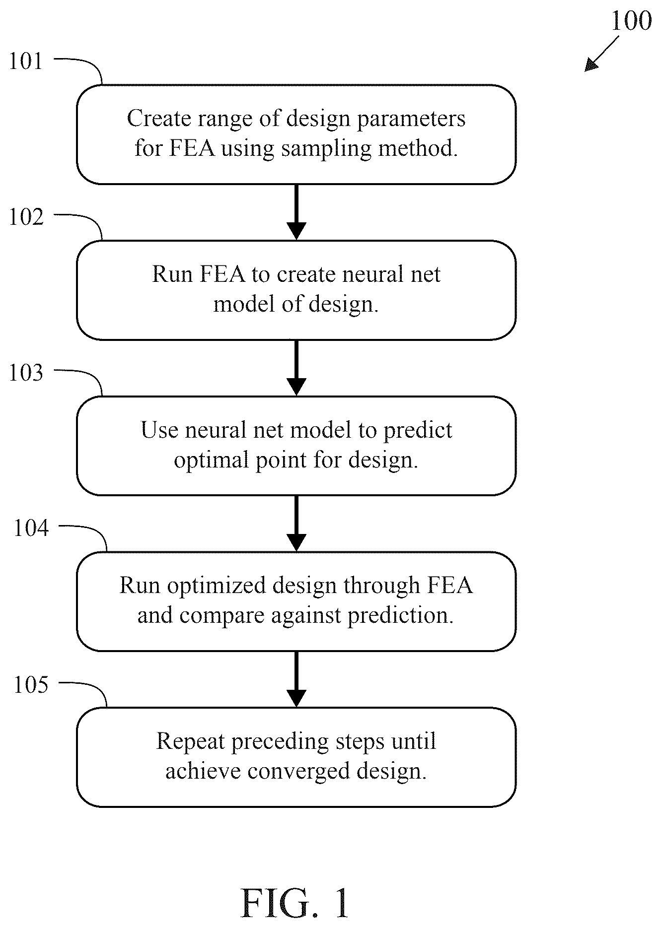 Patent US12614009 Figure 1 – Golf club face thickness optimization method