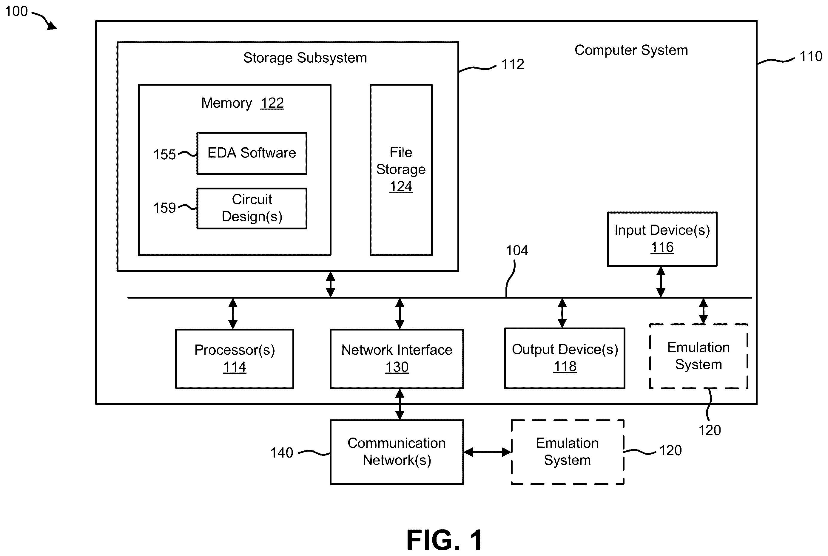 Patent US12614011 — Balanced subdivision of circuits for hardware emulation assisted simulation — Figure 1