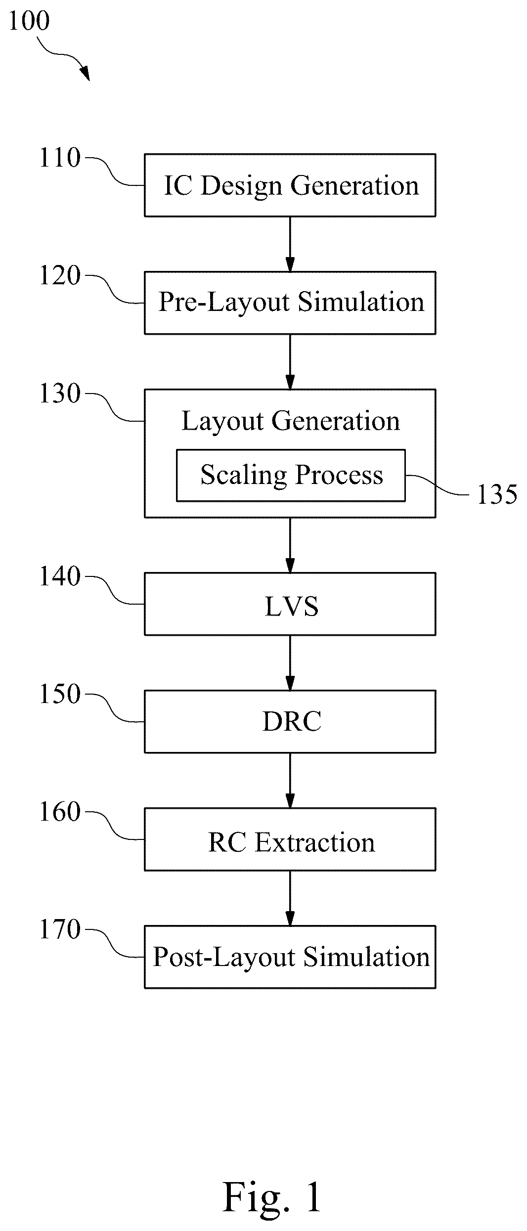 Patent US12614016 — Integrated circuit design method, system and computer program product — Figure 1