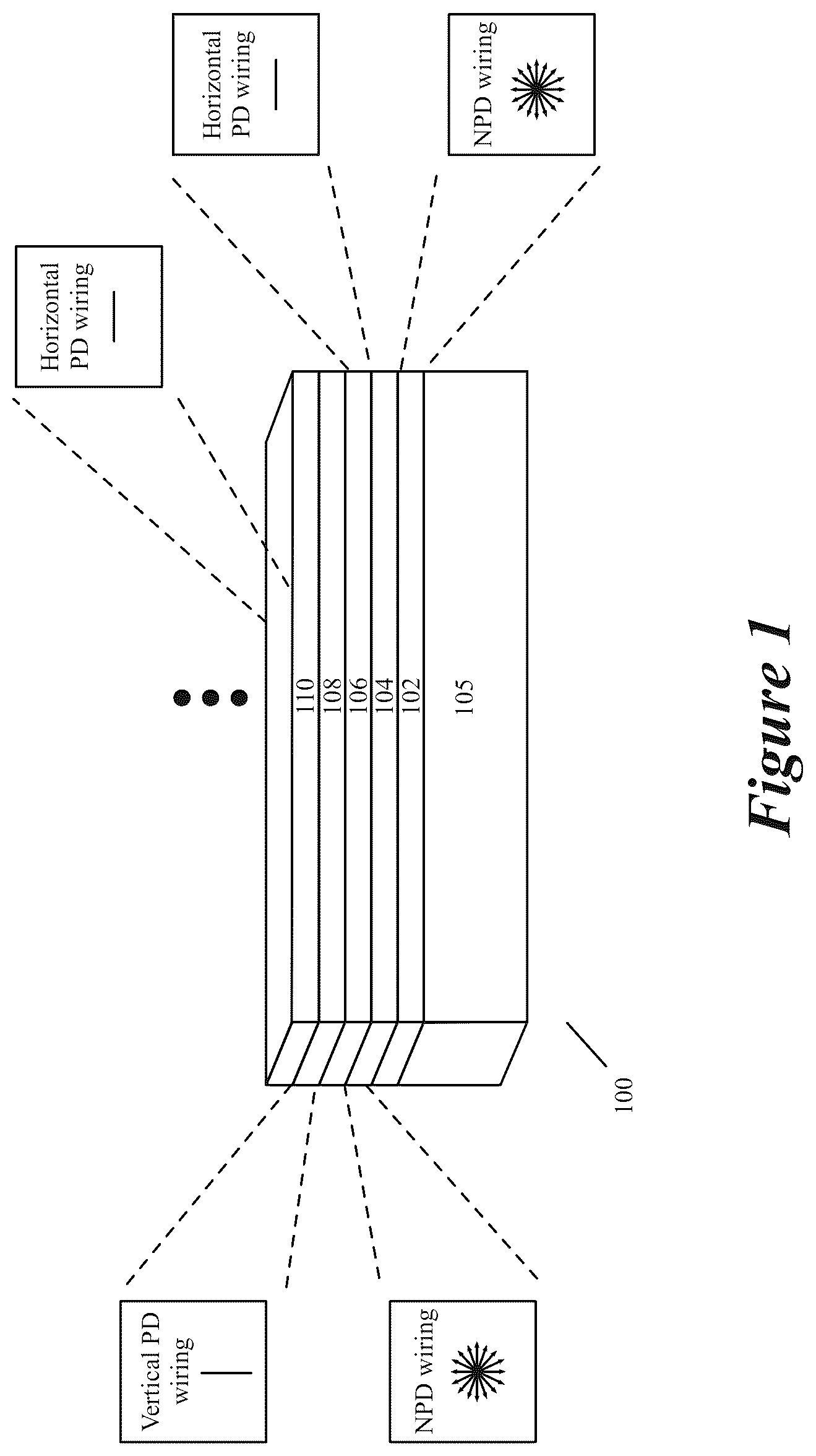 Patent US12614017 — Using machine learning to produce routes — Figure 1