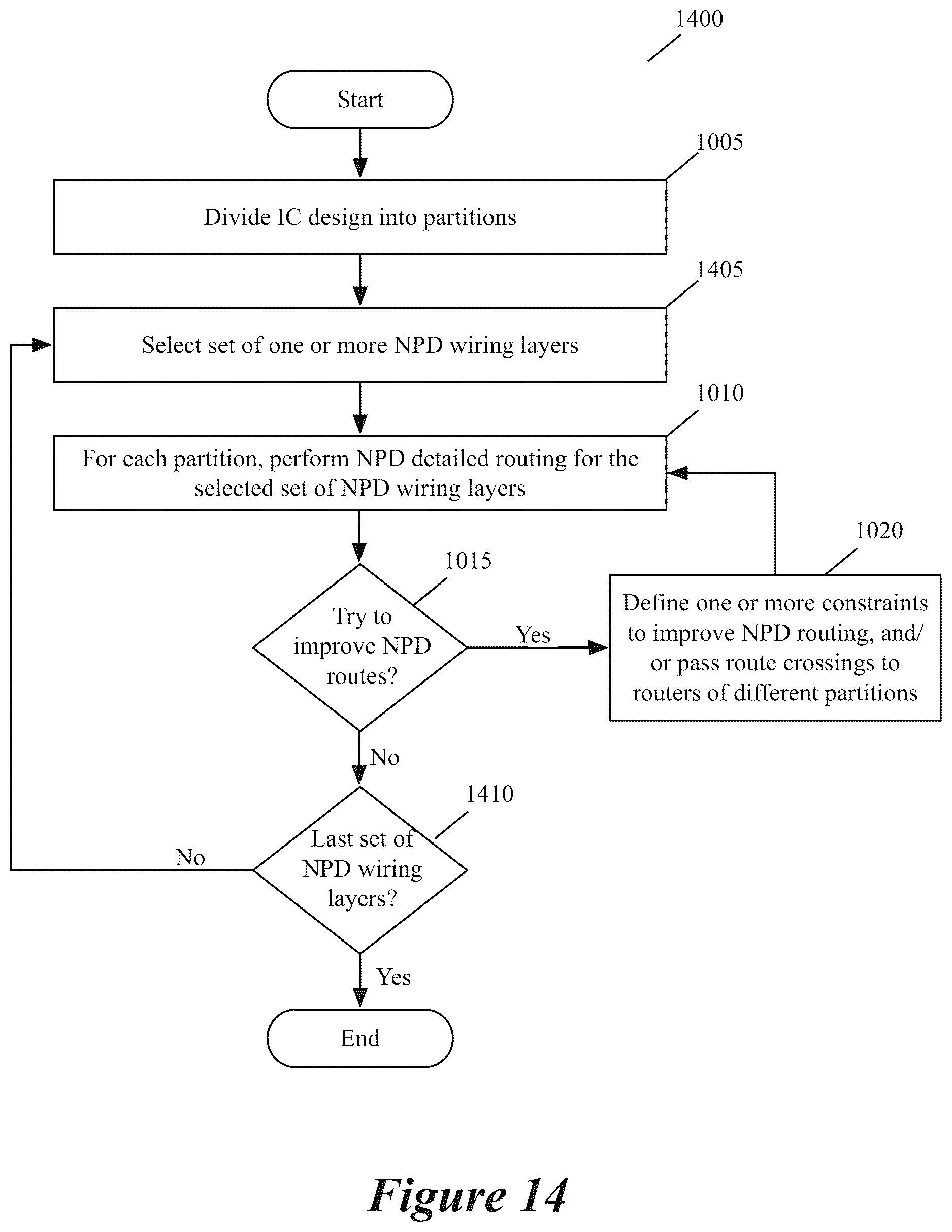 Patent US12614017 Figure 16 – Using machine learning to produce routes