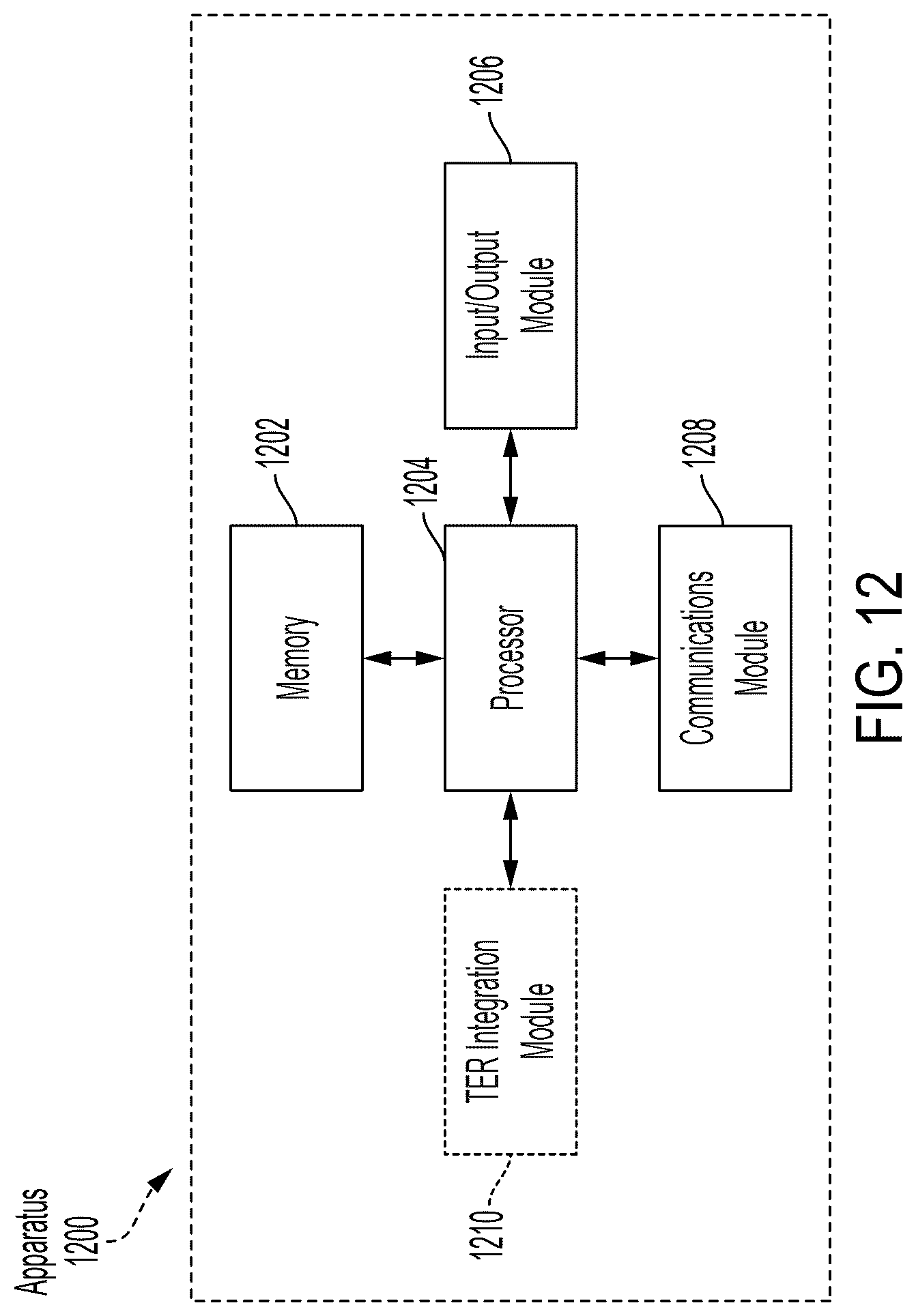 Patent US12614021 Figure 19 – System and method for integrated temporal external resource allocation